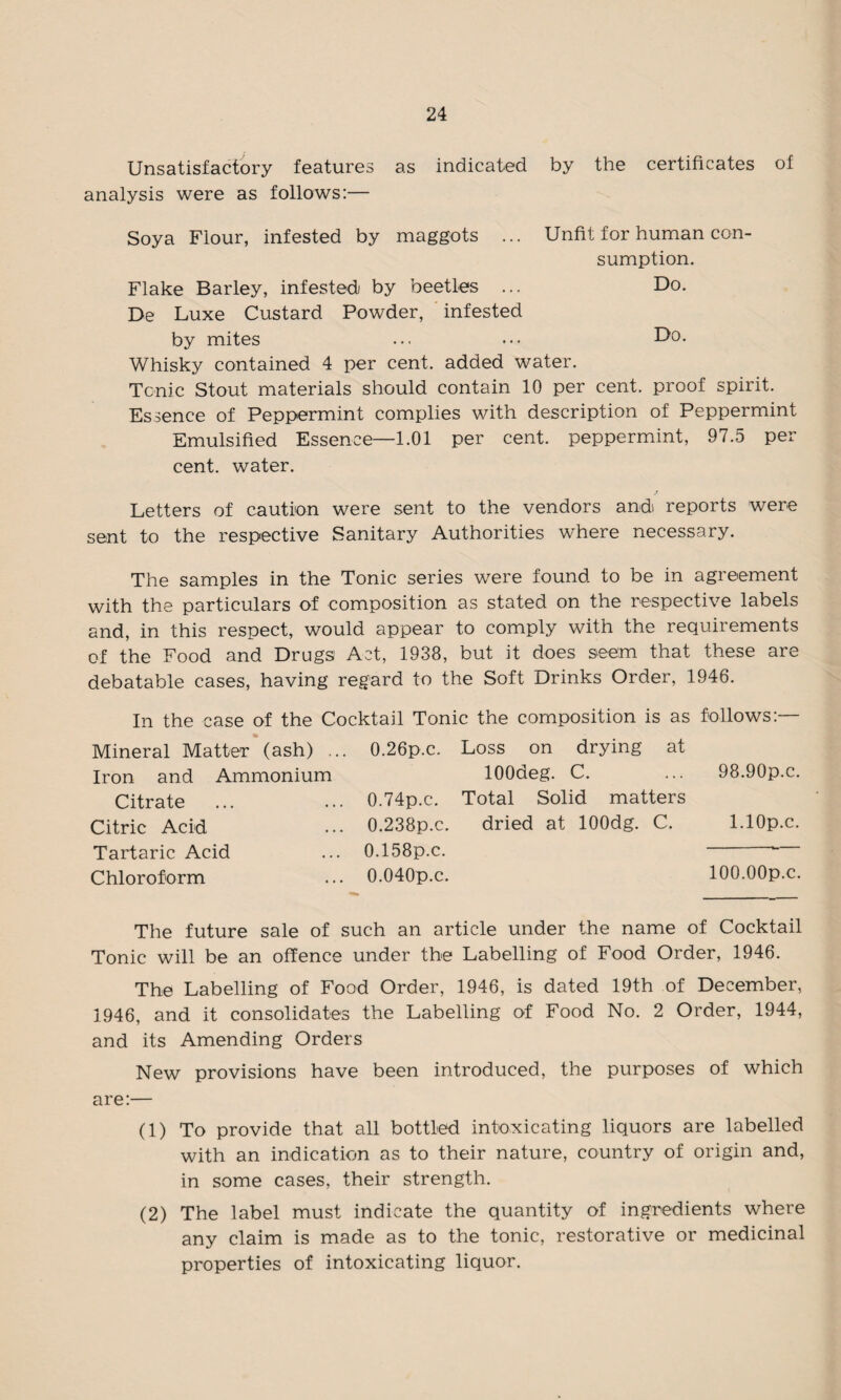 Unsatisfactory features as indicated by the certificates of analysis were as follows:— Soya Flour, infested by maggots ... Unfit for human con¬ sumption. Flake Barley, infested) by beetles ... Do. De Luxe Custard Powder, infested by mites ... ••• Do. Whisky contained 4 per cent, added water. Tcnic Stout materials should contain 10 per cent, proof spirit. Essence of Peppermint complies with description of Peppermint Emulsified Essence—1.01 per cent, peppermint, 97.5 per cent, water. Letters of caution were sent to the vendors and reports were sent to the respective Sanitary Authorities where necessary. The samples in the Tonic series were found to be in agreement with the particulars of composition as stated on the respective labels and, in this respect, would appear to comply with the requirements of the Food and Drugs Act, 1938, but it does seem that these are debatable cases, having regard to the Soft Drinks Order, 1946. In the case of the Cocktail Tonic the composition is as follows: Mineral Matter (ash) ... 0.26p.c. Loss on drying at Iron and Ammonium lOOdeg. C. 98.90p.c. Citrate 0.74p.c. Total Solid matters Citric Acid 0.238p.c. dried at lOOdg. C. l.lOp.c. Tartaric Acid Chloroform 0.158p.c. 0.040p.c. lOO.OOp.c. The future sale of such an article under the name of Cocktail Tonic will be an offence under the Labelling of Food Order, 1946. The Labelling of Food Order, 1946, is dated 19th of December, 1946, and it consolidates the Labelling of Food No. 2 Order, 1944, and its Amending Orders New provisions have been introduced, the purposes of which are:— (1) To provide that all bottled intoxicating liquors are labelled with an indication as to their nature, country of origin and, in some cases, their strength. (2) The label must indicate the quantity of ingredients where any claim is made as to the tonic, restorative or medicinal properties of intoxicating liquor.