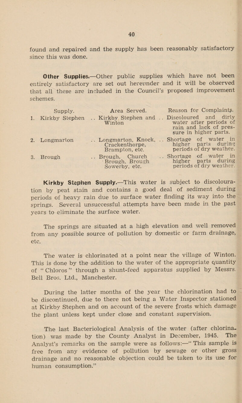 found and repaired and the supply has been reasonably satisfactory since this was done. Other Supplies.—Other public supplies which have not been entirely satisfactory are set out hereunder and it will be observed that all these are included in the Council’s proposed improvement schemes. Supply. 1. Kir kb y Stephen 2. Longmarton 3. Brough Area Served. .. Kirkby Stephen and Winton .. Longmarton, Knock, . . Crackenthorpe, Brampton, etc. .. Brough, Church ■ Brough, Brough Sowerby, etc. Reason for Complaints. Discoloured and dirty water after periods of rain and lack of pres¬ sure in higher parts. Shortage of water in higher parts during periods of dry weather. Shortage of water in higher parts during periods of dry weather. Kirkby Stephen Supply.—This water is subject to discoloura¬ tion by peat stain and contains a good deal of sediment during periods of heavy rain due to surface water finding its way into the springs. Several unsuccessful attempts have been made in the past years to eliminate the surface water. The springs are situated at a high elevation and well removed from any possible source of pollution by domestic or farm drainage, etc. The water is chlorinated at a point near the village of Winton. This is done by the addition to the water of the appropriate quantity of “ Chloros ” through a shunt-feed apparatus supplied by Messrs. Bell BrO'S. Ltd., Manchester. During the latter months of the year the chlorination had to be discontinued, due to there not being a Water Inspector stationed at Kirkby Stephen and on account of the severe frosts which damage the plant unless kept under close and constant supervision. The last Bacteriological Analysis of the water (after chlorina¬ tion) was made by the County Analyst in December, 1945. The Analyst’s remarks on the sample were as follows:—“ This sample is free from any evidence of pollution by sewage or other gross drainage and no reasonable objection could be taken to its use for human consumption.”