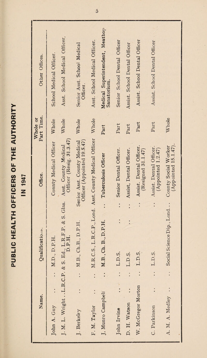 H* 05 > H E o X H D « UJ X H LL O 00 X UJ ■*- S z U. “ LL O X H -I < UJ X o □ CD D X w 0) 3 € O i-i 4) X 4) O £ O rt o X • rH 13 3 a <t> e £ Oh 03 0 6 .2(5 03 rH O X 3 »—H o 3 r-H O XI 3 13 X Ih 3 4J O-i +/ & rt +J 3 c4 o x1! £ $■ £ 3 P ctf p P p ^ & u rH d u 3 u 03 O 3 o • fH 03 O O X o CO Oh 03 3 O ctf o • rH d 03 o o X o in co co CO 3 d 03 s ~o o cn c/3 C/3 <| 13 ^ O '5° 03 in i-i 03 3 O 13 03 • rH d 03 o o X 03 in C/3 CO O X -*-» ct 03 S a 03 d a 03 -0» c '6 3 S in 3 •rH _, u rt ° d 3 03 oJ s^ Oh 03 03 £ o -p 3 03 P r-H O o r3 03 C/5 3 03 CO Oh 03 o £ o t—H o3 +-> 3 03 Q o o X o in +-> co •rH CD CO 03 3 £ O 13 +-> 3 03 P r—H O o X o co co • rH CD CD 03 3 ctf o • rH d 03 4-> 3 3 O G X p P P _ rf •rH r-H V s _b/> p s 3 O Oh o ^ w o mo <1 3 3 CO «« p p . p^* w o H* d1^ v <35 S ~ d e a §'° ° & G < CO-- jS n < 03 p.B •2g 3 O 03 in E P P » o 03 •rH d 03 s p 3 3 O G CD CD < d 3 o p p G P P X p p « 3 03 3 £ O 13 3 3 Q o o 34 O in CO • rH CD CD <1 3 03 15 V- 3 a Ifi o Vh 3 03 £ o 3 03 £ o i> r~4 r-H r-i 3 o o P d <N i—< 0 r-H r—H rt CO »“H Ct3 d co • co aj 4-> 3 aJ 4-> 3 4-> 3 3 d 3 rj p 3 3 3 4J 3 O 3 3 P 3 P P rH tuO • rH CD p • rH o p o 3 * 0; p 43 o • rH 4-> CD CD • rH P CD • rH <1 X 3 H 3 3 w • rH CD CD <1 CD CD CD CD < P o 3 X O 03 rH O 34 £ 3 -T 03 34 H O d ££ d d .2 03 03 H ° .s CO o p & H P §< o G d 3 o p 03 o 3 03 PQ d W Ch G X G CO CO in CO 3 a) r—H aJ w P PQ P p P P o 0 co WhI h-?: s' P p P P in P • • • • • # . 1 • G P 3 P • ; r-H • • • • O t: • • +-> X is p o S p P bo R 3 0h d • H Oh <L> r-H Vh O r-H a5 G © 3 O -{2 rt O bo 3 Oh 3 O CO 3 3 s P 3 X CTS H 0h 3 h-1 o 3 • rH X Oh X 3 w 3 s 3 X w s aj P S >—> P o p si G <
