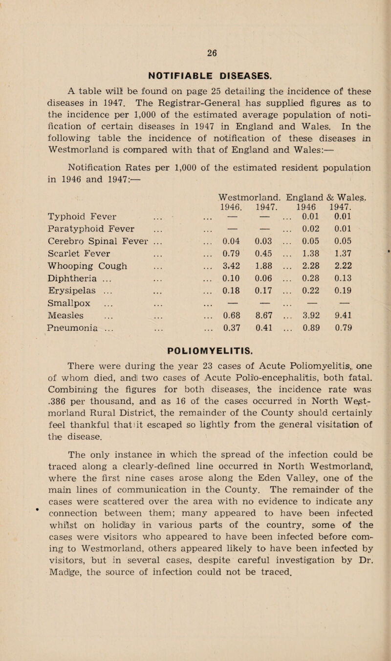 NOTIFIABLE DISEASES. A table will be found on page 25 detailing the incidence of these diseases in 1947. The Registrar-General has supplied figures as to the incidence per 1,000 of the estimated average population of noti¬ fication of certain diseases in 1947 in England and Wales. In the following table the incidence of notification of these diseases in Westmorland is compared with that of England and Wales:— Notification Rates per 1,000 of the estimated resident population in 1946 and 1947:— Westmorland. England & Wales. Typhoid Fever 1946. 1947. 1946 ... 0.01 1947. 0.01 Paratyphoid Fever — — ... 0.02 0.01 Cerebro Spinal Fever ... ... 0.04 0.03 ... 0.05 0.05 Scarlet Fever ... 0.79 0.45 ... 1.38 1.37 Whooping Cough ... 3.42 1.88 ... 2.28 2.22 Diphtheria ... ... 0.10 0.06 ... 0.28 0.13 Erysipelas ... ... 0.18 0.17 ... 0.22 0.19 Smallpox ... — — — — Measles ... 0.68 8.67 ,.. 3.92 9.41 Pneumonia ... ... 0.37 0.41 ... 0.89 0.79 POLIOMYELITIS. There were during the year 23 cases of Acute Poliomyelitis,, one of whom died, and) two cases of Acute Polio-encephalitis, both fatal. Combining the figures for both diseases, the incidence rate was .386 per thousand, and as 16 of the cases occurred in North Weist- morland Rural District, the remainder of the County should certainly feel thankful that sit escaped so lightly from the general visitation of tire disease. The only instance in which the spread of the infection could be traced along a clearly-defined line occurred in North Westmorland1, where the first nine cases arose along the Eden Valley, one of the main lines of communication in the County. The remainder of the cases were scattered over the area with no evidence to indicate any connection between them; many appeared to have been infected whilst on holidlay in various parts of the country, some of the cases were visitors who appeared to have been infected before com¬ ing to Westmorland, others appeared likely to have been infected by visitors, but in several cases, despite careful investigation by Dr. Madlge, the source of infection could not be traced.