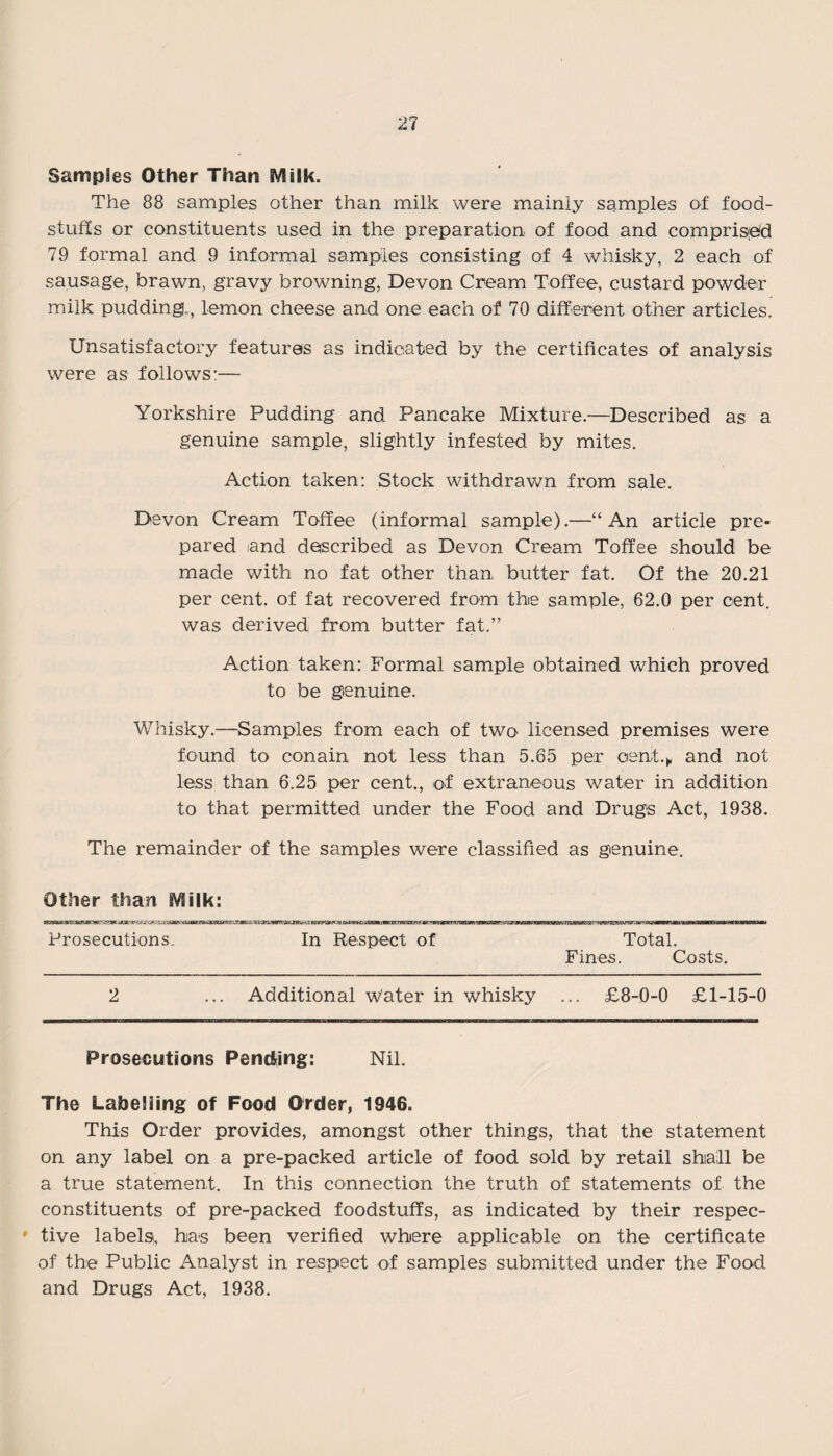 21 Samples Other Than Milk. The 88 samples other than milk were mainly samples of food¬ stuffs or constituents used in the preparation of food and comprised 79 formal and 9 informal samples consisting of 4 whisky, 2 each of sausage, brawn, gravy browning, Devon Cream Toffee, custard powder milk pudding., lemon cheese and one each of 70 different other articles. Unsatisfactory features as indicated by the certificates of analysis were as follows:— Yorkshire Pudding and Pancake Mixture.—Described as a genuine sample, slightly infested by mites. Action taken: Stock withdrawn from sale. Devon Cream Toffee (informal sample).—“An article pre¬ pared iand described as Devon Cream Toffee should be made with no fat other than butter fat. Of the 20.21 per cent, of fat recovered from the sample, 62.0 per cent, was derived from butter fat.” Action taken: Formal sample obtained which proved to be genuine. Whisky.—Samples from each of two licensed premises were found to conain not less than 5.65 per Gent.* and not less than 6.25 per cent., of extraneous water in addition to that permitted under the Food and Drugs Act, 1938. The remainder of the samples were classified as genuine. Other than Milk: Prosecutions. In Respect of Total. Fines. Costs. 2 ... Additional water in whisky ... £8-0-0 £1-15-0 Prosecutions Pending: Nil. The Labelling of Food Order, 1946. This Order provides, amongst other things, that the statement on any label on a pre-packed article of food sold by retail shall be a true statement. In this connection the truth of statements of the constituents of pre-packed foodstuffs, as indicated by their respec- ' tive labels, has been verified where applicable on the certificate of the Public Analyst in respect of samples submitted under the Food and Drugs Act, 1938.