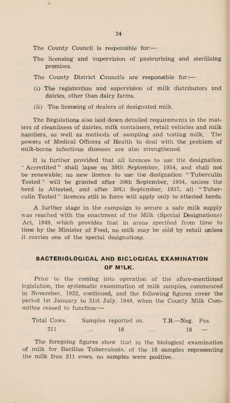 ; The County Council is responsible for:— The licensing and 'supervision of pasteurising and sterilising promises. The County District Councils are responsible for:— (i) The registration and supervision of milk distributors and dairies, other than dairy farms. (ii) The licensing of dealers of designated milk. The Regulations also laid down detailed requirements in the mat¬ ters of cleanliness of dairies, milk containers, retail vehicles and milk handlers, as well as methods of sampling and testing milk. The powers of Medical Officers of Health to deal with the problem of milk-borne infectious diseases are also strengthened. It is further provided that all licences to use the designation ** Accredited ” shall lapse on 30th September, 1954, and shall not be renewable; no new licence to use the designation “ Tuberculin Tested ” will be granted after 30th September, 1954, unless the herd is Attested, and after 30th September, 1957, all “ Tuber¬ culin Tested ” licences still in force will apply only to attested herds. A further stage in the campaign to secure a safe milk supply was reached with the enactment of the Milk (Special Designations) Act, 1949, which provides that in areas specified from time to time by the Minister of Food, no milk may be sold by retail uinless it carries one of the special designations. BACTERIOLOGICAL AND BIOLOGICAL EXAMINATION OF MSLK. Prior to the coming into operation of the afore-mentioned legislation, the systematic examination of milk samples, commenced in November, 1932, continued, and the following figures cover the period 1st January to 31st July, 1949, when the County Milk Com¬ mittee ceased to function:— Total Cows. Samples reported on. T.B.—Neg. Pos. 211 ... 18 ... 18 — The foregoing figures show that in the biological examination of milk for Bacillus Tuberculosis, of the 18 samples representing the milk fron 211 cows, no samples were positive.