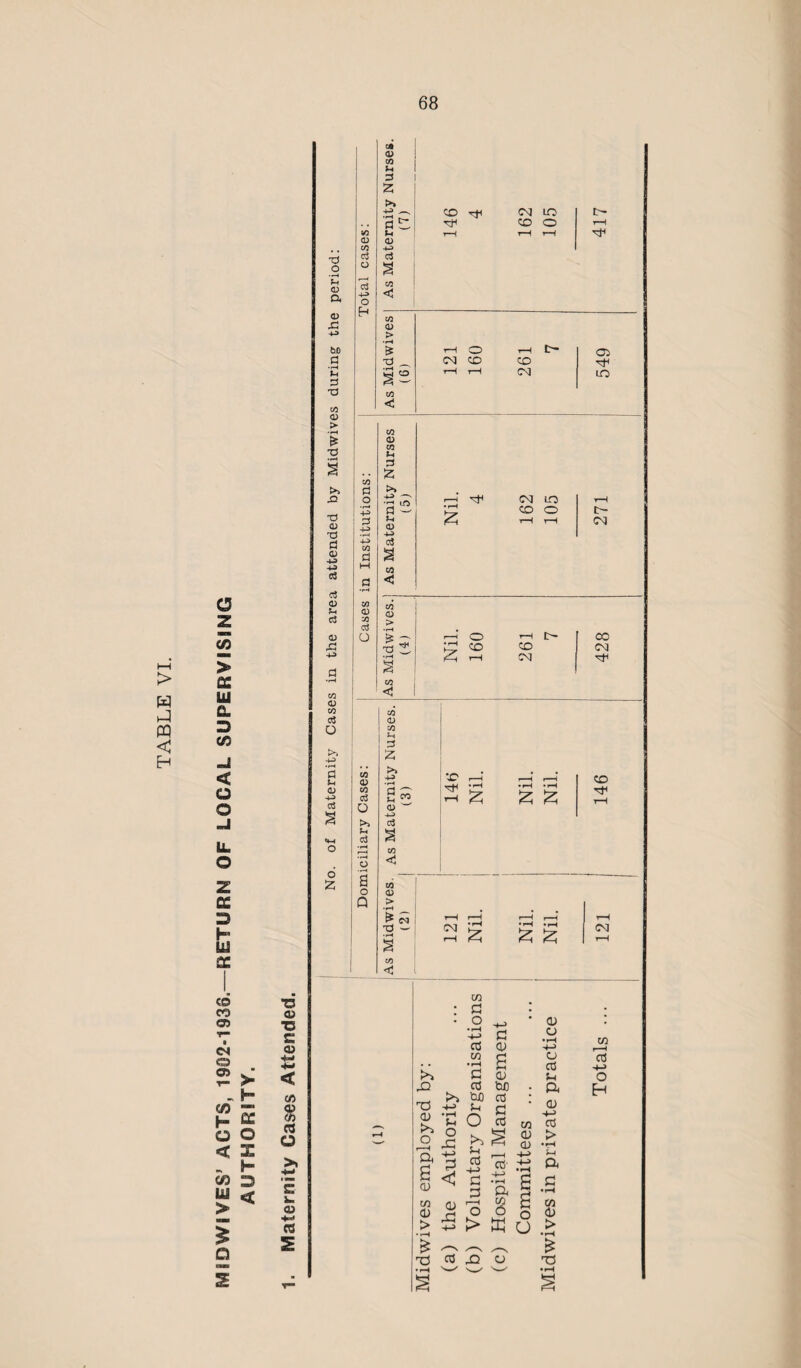 l—J > w CQ < O z <0 > £C UJ CL 3 oo H < O o H LU O z K 3 H UJ ac o co CD CN O 2 > - H CO H O < 00 UJ > 5 Q i ac o X H 3 < ■o cd T3 E CD Cft $ 03 O £ CD •+-* 03 s XJ o <U a <D £ bo a •r—< Jh 3 T3 co a> > •H £ >» X? T* oj T* fl CD 4^ cj <3 CD £h c3 <D X5 CO <D CO c$ O a Sh O) o & aft <3 CO l-l 3 s CO < CO Tf* CM LO CO o CO a> > • H S CO < r-H O CM CO CO CM CO 3 CO £ ■'H LO u <D -H> c3 co <J CM lO CO o co < o CO H I>- CO CM co CD CO c3 O >> JH <3 CO 0) ! CO 1 3 4-3 CO <! X £ £ t* co 0 — CM rO d <D o r—4 a CD eft <D > • ■—< d o ,d -t-> 0) Cft d o • i-H ■+J cd w • r-H d cd tuo S-l O >0 5-< cd o-> d jd o > d d g CD tuo cd d cd ' CD O •rH o cd Sh a • CD m cd CD > CD «■ £ M a a ,-t s § S3 3 £ S (d X! u 6ft <D > •r-H T3 r-H 05 to tr¬ ee) 00 CN) X - ■—i • rr £ £ CM Cft r-H cd -*-> o H