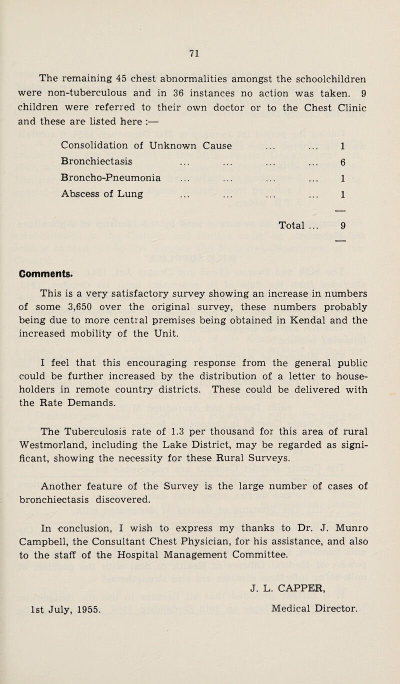 The remaining 45 chest abnormalities amongst the schoolchildren were non-tuberculous and in 36 instances no action was taken. 9 children were referred to their own doctor or to the Chest Clinic and these are listed here :— Consolidation of Unknown Cause ... ... 1 Bronchiectasis ... ... ... ... 6 Broncho-Pneumonia ... ... ... ... 1 Abscess of Lung ... ... ... ... 1 Total ... 9 Comments. This is a very satisfactory survey showing an increase in numbers of some 3,650 over the original survey, these numbers probably being due to more central premises being obtained in Kendal and the increased mobility of the Unit. I feel that this encouraging response from the general public could be further increased by the distribution of a letter to house¬ holders in remote country districts. These could be delivered with the Rate Demands. The Tuberculosis rate of 1.3 per thousand for this area of rural Westmorland, including the Lake District, may be regarded as signi¬ ficant, showing the necessity for these Rural Surveys. Another feature of the Survey is the large number of cases of bronchiectasis discovered. In conclusion, I wish to express my thanks to Dr. J. Munro Campbell, the Consultant Chest Physician, for his assistance, and also to the staff of the Hospital Management Committee. J. L. CAPPER, 1st July, 1955. Medical Director.