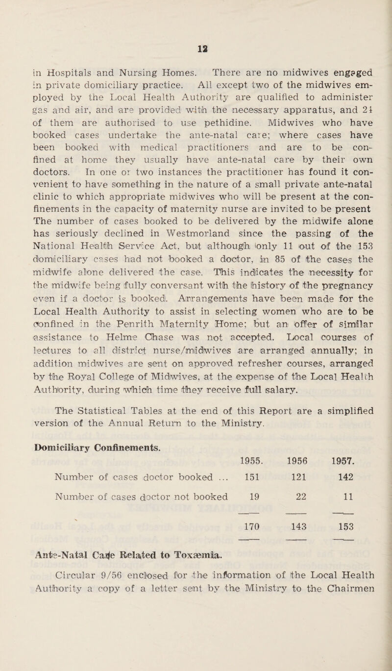 in Hospitals and Nursing Homes. There are no midwives engaged in private domiciliary practice. All except two of the midwives em¬ ployed by the Local Health Authority are qualified to administer gas and air, and -are provided' with the necessary apparatus, and 2 4 of them are authorised to use pethidine. Midwives who have booked cases undertake the ante-natal care; where cases have been booked with medical practitioners and are to be con¬ fined at home they usually have ante-natal care by their own doctors. In one or two instances the practitioner has found it con¬ venient to have something in the nature of a small private ante-natal clinic to which appropriate midwives who will be present at the con¬ finements in the capacity of maternity nurse are invited to be present The number of cases booked to be delivered by the midwife alone has seriously declined in Westmorland since the passing of the National Health Service Act, but although (only 11 out of the 153 domiciliary cases had not booked a doctor, in 85 of the cases the midwife alone delivered the case. This indicates the necessity for the midwife being (fully conversant with the history of the pregnancy even if a doctor is booked. Arrangements have been made for the Local Health Authority to assist in selecting women who are to be confined in the Penrith Maternity Home; but an offer of similar assistance to Helme Ohase was not accepted. Local courses of lectures to all district nurse/miidlwives are arranged annually; in addition midwives are sent on approved refresher courses, arranged by the Royal College of Midwives, at the expense of the Local Health Authority, during Which time they receive full salary. The Statistical Tables at the end of this Report are a simplified version of the Annual Return to the Ministry. Domiciliary Confinements. 1955. 1956 1957. Number of cases doctor booked ... 151 121 142 Number of cases doctor not booked 19 22 11 ■% 170 143 153 Ante-Natal Ca,sj|e Related to Toxaemia. Circular 9/56 enclosed for the information of the Local Health Authority a copy of a letter sent by the Ministry to the Chairmen