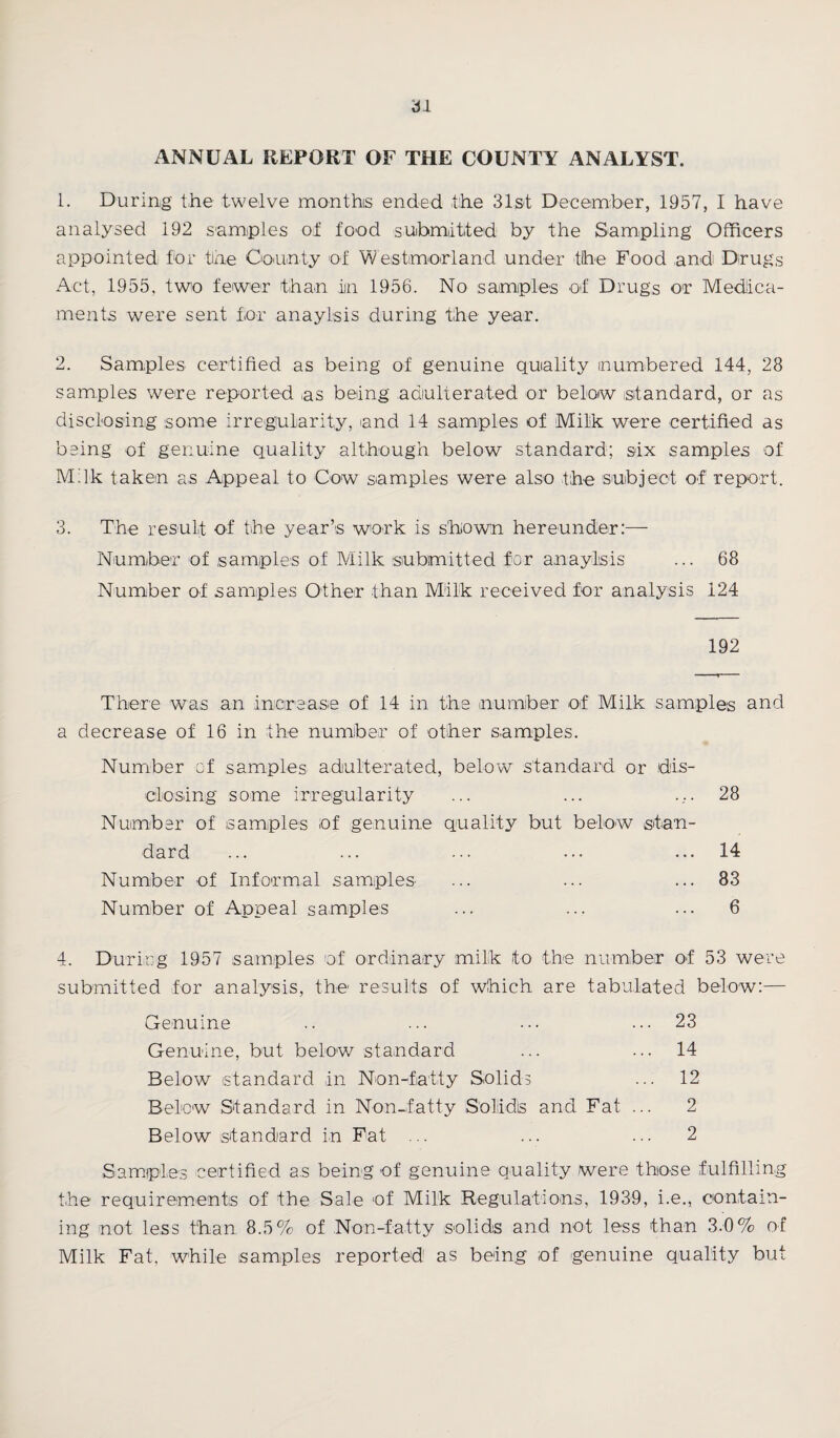 ANNUAL REPORT OF THE COUNTY ANALYST. 1. During the twelve months ended the 31st December, 1957, I have analysed 192 samples of food submitted by the Sampling Officers appointed for the County of Westmorland under the Food and Drugs Act, 1955, two fewer than in 1956. No samples of Drugs or Medica¬ ments were sent for anaylsis during the year. 2. Samples certified as being of genuine quality numbered 144, 28 samples were reported as being adulterated or below standard, or as disclosing some irregularity, and 14 samples of Milk were certified as being of genuine quality although below standard; six samples of M:lk taken as Appeal to Cow samples were also the subject of report. 3. The result of the year’s work is shown hereunder:— Number of samples of Milk submitted for anaylsis ... 68 Number of samples Other than Milk received for analysis i24 192 There was an increase of 14 in the number of Milk samples and a decrease of 16 in the number of other samples. Number of samples adulterated, below standard or dis¬ closing some irregularity ... ... ... 28 Number of samples of genuine quality but below stan¬ dard ... ... ••• ••• ... 14 Number of Informal samples ... ... ... 83 Number of Appeal samples ... ... ... 6 4. During 1957 samples of ordinary milk to the number of 53 were submitted for analysis, the results of which are tabulated below:— Genuine .. ... ••• ... 23 Genuine, but below standard ... ... 14 Below standard in Non-fatty Solids ••• 12 Below Standard in Non-fatty Solid’s and Fat ... 2 Below standard in Fat ... ... ... 2 Samples certified as being of genuine quality were those fulfilling the requirements of the Sale of Milk Regulations, 1939, i.e., contain¬ ing not less than 8.5% of Non-fatty solids and not less than 3.0% of Milk Fat, while samples reported as being of genuine quality but