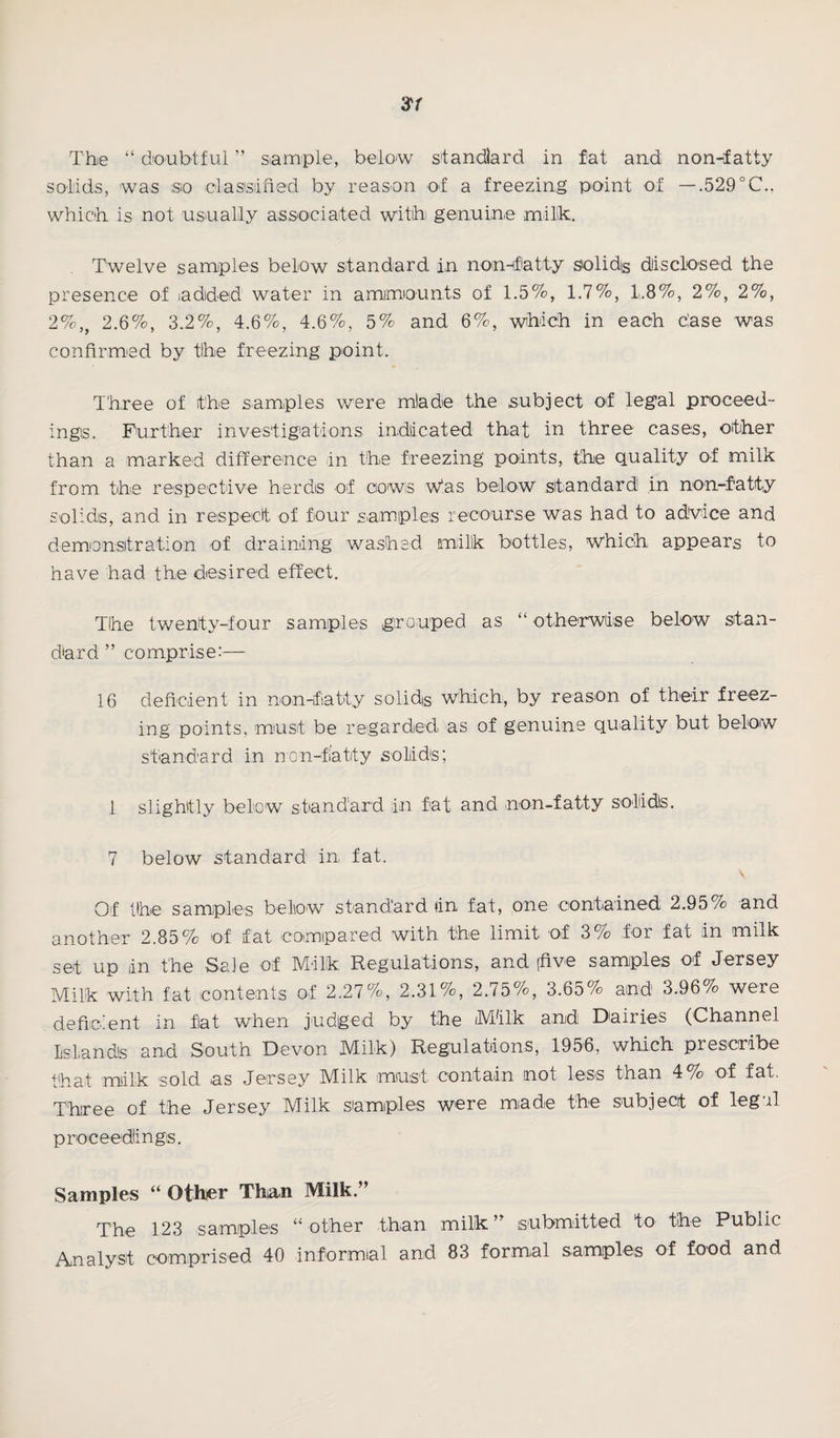 The “ doubtful ” sample, below standard in fat and non-fatty solids, was so classified by reason of a freezing point of —.529°C.. which is not usually associated witihi genuine milk. Twelve samples below standard in nonnfatty solids disclosed the presence of added water in amimounts of 1.5%, 1.7%, 1.8%, 2%, 2%, 2%,, 2.6%, 3.2%, 4.6%, 4.6%, 5% and 6%, which in each base was confirmed by the freezing point. Three of t'he samples were mlade the subject of legal proceed¬ ings. Further investigations indicated that in three cases, other than a marked difference in the freezing points, the quality of milk from the respective herds of cowls Was below standard in non-fatty solids, and in respect of four samples recourse was had to advice and demonstration of draining washed milk bottles, which appears to have had the desired effect. The twenty-four samples grouped as “otherwise below stan¬ dard ” comprise:— 16 deficient in non-fatty solids which, by reason of their freez¬ ing points, must be regarded as of genuine quality but below standard in non-fatty solid's; 1 slightly below standard in fat and non-fatty solids. 7 below standard in fat. Of the samples below standard tin fat, one contained 2.95% and another 2.85% of fat compared with the limit of 3% for fat in milk set up in the Saie of Milk Regulations, and (five samples or Jersey Milk with fat contents of 2.27%, 2.31%, 2.75%, 3.65% and 3.96% were deficient in flat when judged by the Milk and Dairies (Channel Islands and South Devon Milk) Regulations, 1956, which prescribe that milk sold as Jersey Milk must contain not less than 4% of fat. Three of the Jersey Milk samples were made the subject of legal proceedings. Samples “ Other Than Milk.” The 123 samples “other than milk” submitted to the Public Analyst comprised 40 informal and 83 formal samples of food and