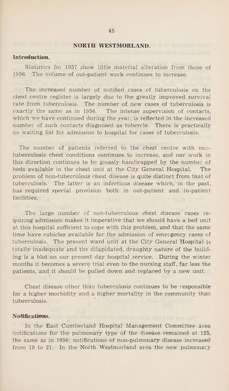 NORTH WESTMORLAND. introduction. Statistics for 1957 show little material alteration from those of 1956. The volume of out-patient work continues to increase. The increased number of notified cases of tuberculosis on the chest centre register is largely due to the greatly improved survival rate from tuberculosis. The number of new cases of tuberculosis is exactly the same as in 1956. The intense supervision of contacts, which we have continued during the year, is reflected in the increased number of such contacts diagnosed as tubercle. There is practically no waiting list for admission to hospital for cases of tuberculosis. The number of patients referred to the chest centre with non- tuberculosis chest conditions continues to increase, and our work in this direction continues to* be grossly handicapped by the number of beds available in the chest unit at the City General Hospital. The problem of non-tuberculous chest disease is quite distinct from that of tuberculosis. The latter is an infectious disease which, in the past, has required special provision both in out-patient and in-patient facilities. The large number of non-tuberculous chest disease cases re¬ quiring admission makes it imperative that we should have a bed unit at this hospital sufficient to cope with this problem, and that the same time have cubicles available for the admission of emergency cases of tuberculosis. The present ward unit at the City General Hospital is totally inadequate and the dilapidated, draughty nature of the build¬ ing is a blot on our present day hospital service. During the winter months it becomes a severe trial even to the nursing staff, far less the patients, and it should be pulled down and replaced by a new unit. Chest disease other than tuberculosis continues to be responsible for a higher morbidity and a higher mortality in the community than tuberculosis. Notifications. In the East Cumberland Hospital Management Committee area notifications for the pulmonary type of the disease remained at 125, the same as in 1956; notifications of non-pulmonary disease increased from 19 to- 21. In the North Westmorland area the new pulmonary