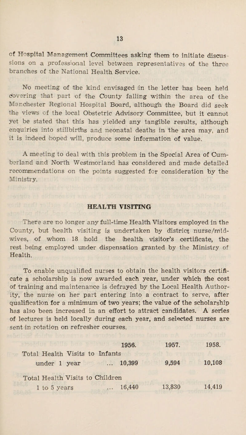 of Hospital Management Committees asking them to initiate discus¬ sions on a professional level between representatives of the three branches of the National Health Service. No meeting of the kind envisaged lin the letter has been held dovering that part of the County falling within the area of the Miandhester Regional Hospital Board, although the Board did seek the views of the local Obstetric Advisory Comimittee, but it cannot yet be stated that this has yielded any tangible results, although enquiries into stillbirths and neonatal deaths in the area may, and it is indeed hoped will, produce some information of value. A meeting to deal with this problem in the Special Area of Cum¬ berland and North We;Stmorland has considered and made detailed recommendations on the points suggested for consideration by the Ministry. HEALTH VISITING There are no longer any full-time Health Visitors employed in the County, but health visiting is undertaken by district nurse/mld- wives, of whom 18 hold the health visitor’s certificate, the rest being employed under dispensation granted by the Ministry of Health. To enable unqualified nurses to obtain the health visitors certifi¬ cate a scholarship is now awarded each year, under which the cost of training and maintenance is defrayed by the Local Health Author¬ ity, the nurse on her part entering into a contract to serve, after qualification for a minimum of two years; the value of the scholarship has also been increased in an effort to attract candidates. A series of lectures is held locally during each year, and selected nurses are sent in rotation on refresher courses. 1956. 1957. 1958. Total Health Visits to Infants under 1 year ... 10,399 9,594 10,108 Total Health Visits to Children 1 to 5 years 16,440 13,830 14,419