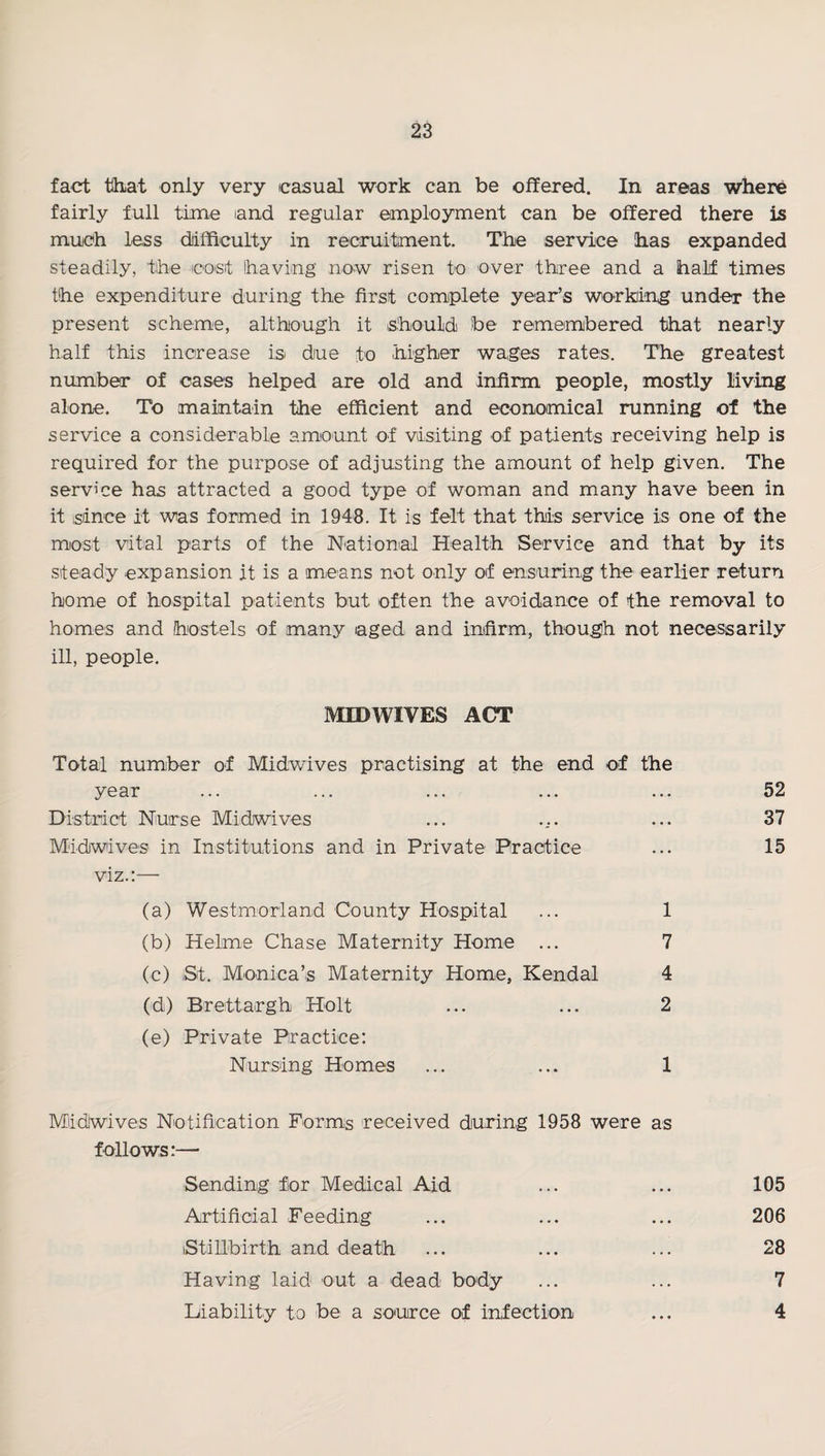 fact tlhat only very casual work can be offered. In areas where fairly full time and regular employment can be offered there is much less difficulty in recruitment. The service has expanded steadily, the cost having now risen to over three and a half times the expenditure during the first complete year’s workiiirg under the present scheme, although it should toe rememtoered that nearly half this increase is due to higher wages rates. The greatest number of cases helped are old and infirm people, mostly living alone. To maintain the efficient and economical running of the service a considerable amount of visiting of patients receiving help is required for the purpose of adjusting the amount of help given. The service has attracted a good type of woman and many have been in it isiince it wtas formed in 1948. It is felt that this service is one of the most vital parts of the National Health Service and that by its steady expansion it is a means not only of ensuring the earlier return home of hospital patients but often the avoidance of the removal to homes and hostels of many aged and infirm, though not necessarily ill, people. MIDWIVES ACT Total number of Midwives practising at the end of the year 52 37 15 District Nurse Midwives Midwives in Institutions and in Private Practice viz.:— (a) Westmorland County Hospital (to) Helme Chase Maternity Home ... (c) iSt. Monica’s Maternity Home, Kendal (d) Brettargh Holt (e) Private Practice: 1 7 4 2 Nursing Homes 1 Midiwives Notification Forms received during 1958 were as follows:— Sending for Medical Aid Artificial Feeding iStiUtoirth and death Having laid out a dead body Liability to toe a source of infection 105 206 28 7 4