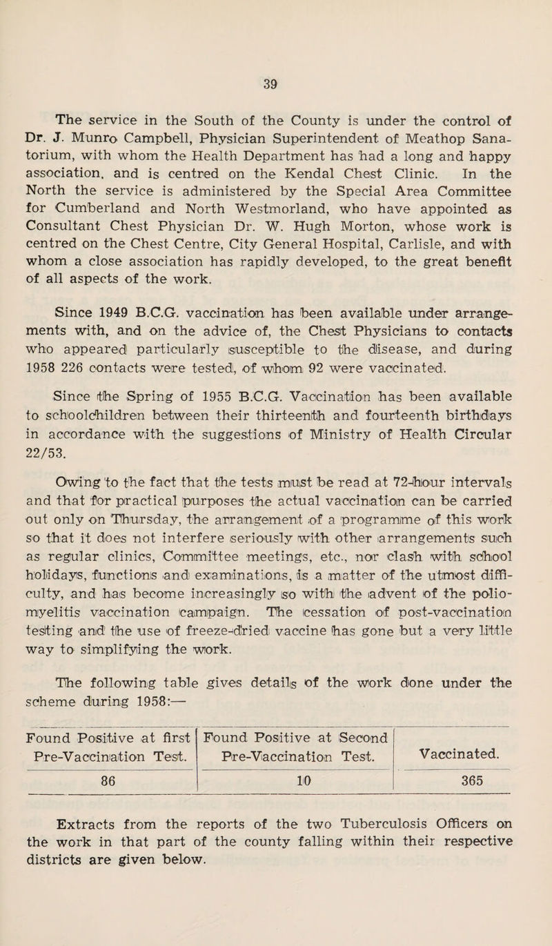 The service in the South of the County is under the control of Dr. J. Munro Campbell, Physician Superintendent of Meathop Sana¬ torium, with whom the Health Department has had a long and happy association, and is centred on the Kendal Chest Clinic. In the North the service is administered by the Special Area Committee for Cumberland and North Westmorland, who have appointed as Consultant Chest Physician Dr. W. Hugh Morton, whose work is centred on the Chest Centre, City General Hospital, Carlisle, and with whom a close association has rapidly developed, to the great benefit of all aspects of the work. Since 1949 B.C.G. vaccination has been available under arrange¬ ments with, and on the advice of, the Chest Physicians to contacts who appeared particularly isuisceptible to the disease, and during 1958 226 contacts were tested, of whom 92 were vaccinated. Since the Spring of 1955 B.C.G. Vacicinatiion has been available to schoolchildren between their thirteenth and fourteenth birthda3rs in accordance with the suggestions of Ministry of Health Circular 22/53. Owing to the fact that the tests must be read at 72-hiour intervals and that for practical purposes the actual vaccination can foe carried out only on Thursday, the arranigement of a programme of this work so that it does not interfere seriously with other larrangements such as regular clinics. Committee meetings, etc., nor clash with school holidays, functions .and examinations, is a matter of the utmost diffi¬ culty, and haiS become increasingly iso with the ladyent of the polio¬ myelitis vaccination campaign. The cessation of post-vaccination testing and the use of freeze-^d'ried vaccine has gone but a very little way tO' simplifying the work. The following table gives detailis of the work done under the scheme during 1958:— Found Positive at first Pre-Vaccination Test. Pound Positive at Pr e-V^a coin a t ion Second Test. Vaccinated. 86 liO 365 Extracts from the reports of the two Tuberculosis Officers on the work in that part of the county falling within their respective districts are given below.
