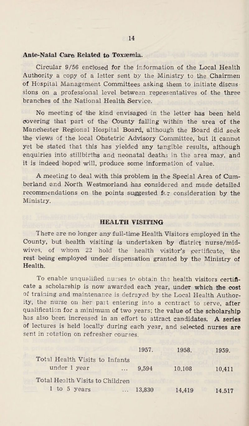 Ante^Natal Cairci Related to Toxaemia. Ciroular 9/56 enclosed f'or Ihe information of the Local Health Authority a copy of a letten sent by the Ministry to the Chairmen of Hospital Management Committees asking them to initiate discus sions on a professional level between representatives of the three branches of the National Health Service. No meeting of the kind envisaged in the letter has been held covering that part of the County falling within the area of the Miandhester Regional Hospital Boiard, although the Board did seek the views of the local Obstetric Advisory Committee, but it cannot yet be stated that this has yielded any tangible results, although enquiries into stillbirths and neonatal deaths in the area may, and it is indeed hoped will, produce some information of value. A meeting to deal with this problem in the Special Area of Cum¬ berland and North Westmorland has considered and made detailed recommendations on the points suggested for consideration by the Ministry. HEALTH VISITING There are no longer any full-time Health Visitors employed in the County, but health visiting is undertaken by district nurse/mid¬ wives, of whom 22 hold the health visitor’s loertifiicate, the rest being employed under dispensation granted by the Ministry of Health. To enable unqualified nurses to obtain tha health visitors certifi¬ cate a scholarship is now awarded each year, under which the cost of training and maintenance is defrayed by the Local Health Author¬ ity, the nurse on her part entering into a contract to serve, after qualification for a minimum of two years; the value of the scholarship has also been increased in an effort to attract candidates. A series of lectures is held locally during each year, and selected nurses are sent in rotation on refresher courses. 1957. 19'58. 1959. Total Health Visits to Infants under 1 year ... 9,594 10,108 10,411 Total Health Visits to Children 1 to 5 years ... 13,830 14,419 14.517