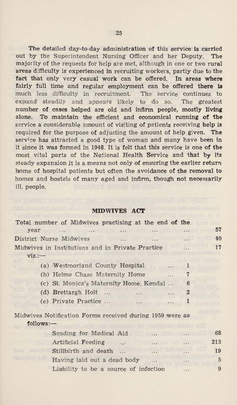 The detailed day-to-day administration of this service is carried out by the Superintendent Nursing Officer and her Deputy. The majority of the requests for help are met, although in one or two rural areas difficulty is experienced in recruiting workers, partly due to the fact that only very casual work can be offered. In areas where fairly full time land regular employment can be offered there is mjuch less difficulty in recruitment. The service continues to expand steadily and appears likely to ido so. The greatest number of cases helped are old and infirm people, mostly living alone. To maintain the efficient and economical running of the service a considerable amount of visiting of patients receiving help is required for the purpose of adjusting the amount of help given. The service has attracted a good type of woman and many have been in it since it was formed in 1948. It is felt that this service is one of the most vital parts of the National Health Service and that by its steady expansion it is a means not only of ensuring the earlier return home of hospital patients but often the avoidance of the removal to homes and hostels of many aged and infirm,, though not necessarily ill, people. MTOWIVES ACT Total number of Midwives practising at the end of the year 57 40 17 District Nurse Midiwives Midwives in Institutions and in Private Practice viz.:— (a) 'Westmorland County Hospital (b) Helme Chase Maternity Home (c) St. Monica’s Maternity Home, Kendal . (d) Brettargh Holt ... (e) Private Pract-ice ... 1 7 6 2 1 Midiwives Notification Forms received dtiring 1959 were as follows:— Sending for Medical Aid Artificial Feeding Stillbirth and death ... Having laid out a dead body Liability to be a source of infection 68 213 19 5 9