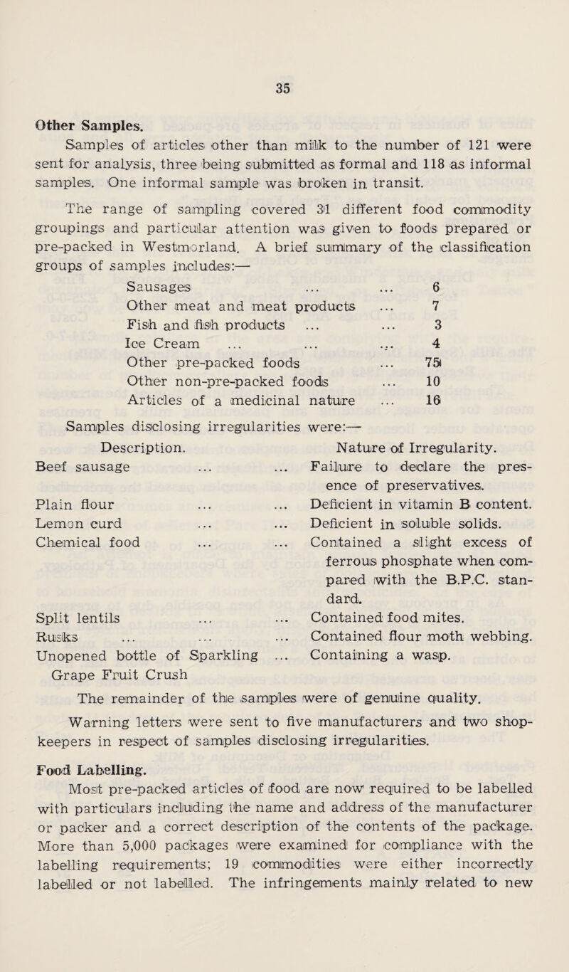 Other Samples. Samples of articles' other than miilk to the numiber of 121 were sent for analysis, three being submitted as formal and 118 as info'rmal samples. One informal sample was broiken in transit. The range of sampling covered 31 different food co'mimodity groupings and particular attention was given to foods prepared or pre-packed in Westmorland. A brief sumlmary of the classification groups of samples iniCludes:— Sausages ... ... 6 Other meat and meat products ... 7 Fish and ffsh products ... ... 3 Ice Cream ... ... ... 4 Other pre-packed foods ... 75i Other non-pre-'packed foods ... 10 Articles of a medicinal nature ... 16 Samples disclosing irregularities were:— Description. Beef sausage Plain flour Lemon curd Chemical food Split lentils Rusks Unopened bottle of Sparkling ... Grape Fruit Crush The remainder of the samples Nature of Irregularity. Failure to declare the pres¬ ence of preservativesi. Deficient in vitamin B content. Deficient in 'soluble solids. Contained a slight excess of ferrous phosphate when com¬ pared with the B.P.C. stan¬ dard. Contained food mites. Contained flour moth webbing. Containing a wasp. were of genuine quality. Warning letters were sent to five imanufacturers and two shop¬ keepers in respect of samples disclosing irregularities. Food Labelling. Most pre-packed articles of food are now required to be labelled with particulars including the name and address of the mianufacturer or packer and a correct description of the contents of the package. More than 5,000 packages were examined for compliance with the labelling requirements; 19 commodities: were either incorrectly labelled or not labelled. The infringements mainly related to new