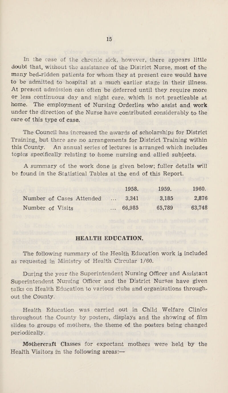 In the ease of the chronic sick, however, there appears little doubt that, without the assistance of the District Nurse, most of the many bed-ridden patients for whom they at present care would have to be admitted to hospital at a much earlier stage in their illness. At present admission can often be deferred until they require more or less continuous day and night care, which is not practicable at home. The employment of Nursing Orderlies who' assist and work under the direction of the Nurse have contributed considerably to the care of this type of case. The Council has increased the awards of scholarships for District Training, but there are no arrangements for District Training within this County. An annual series of lectures is arranged which includes topics specifically relating to home nursing and allied subjects. A summary of the work done is given below; fuller details will be found in the Statistical Tables at the end of this Report. 1958. 1959. 1960. 3,341 3,185 2,876 66,985 65,789 63,748 Number of Cases Attended Number of Visits HEALTH EDUCATION. The following summary of the Health Education work is included as requested in Ministry of Health Circular 1/60. During the year the Superintendent Nursing Officer and Assistant Superintendent Nursing Officer and the District Nurses have given talks on Health Education to various clubs and organisations through¬ out the County. Health Education was carried out in Child Welfare Clinics throughout the County by posters, displays and the showing of film slides to groups of mothers, the theme of the posters being changed periodically. Mothercraft Classes for expectant mothers were held by the Health Visitors ih the following areas:—•