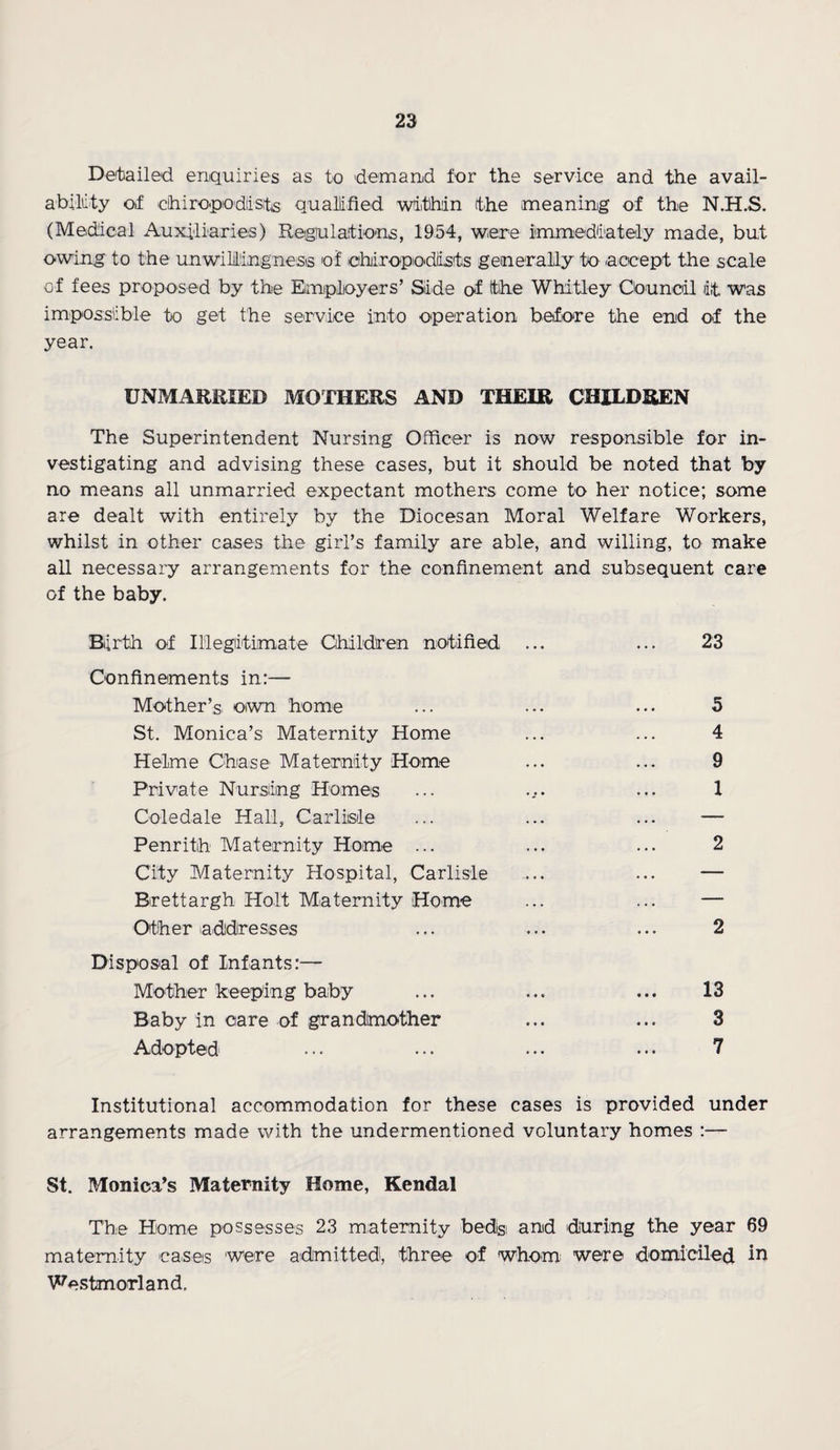 Detailed enquiries as to demand for the service and the avail¬ ability of chiropodists qualified within the meaning of the N.H.S. (Medical Auxiliaries) Regulations, 1954, were immediately made, but owing to the unwillingness of chiropodists generally to accept the scale of fees proposed by the Employers’ Side of the Whitley Council it was impossible to get the service into operation before the end of the year. UNMARRIED MOTHERS AND THEIR CHILDREN The Superintendent Nursing Officer is now responsible for in¬ vestigating and advising these cases, but it should be noted that by no means all unmarried expectant mothers come to her notice; some are dealt with entirely by the Diocesan Moral Welfare Workers, whilst in other cases the girl’s family are able, and willing, to make all necessary arrangements for the confinement and subsequent care of the baby. Birth of Illegitimate Children notified ... ... 23 Confinements in:— Mother’s, own home ... ... ... 5 St. Monica’s Maternity Home ... ... 4 Helme Chase Maternity Home ... ... 9 Private Nursing Homes ... .... ... X Coledale Hall, Carlisle ... ... ... — Penrith Maternity Home ... ... ... 2 City Maternity Hospital, Carlisle ... ... — Brettargh Holt Maternity Home ... ... — Other addresses ... ... ... 2 Disposal of Infants:— Mother keeping baby ... ... ... 13 Baby in care of grandmother ... ... 3 Adopted ••• ••• ... ••• 7 Institutional accommodation for these cases is provided under arrangements made with the undermentioned voluntary homes :— St. Monica’s Maternity Home, Kendal The Home possesses 23 maternity beds; and during the year 69 maternity cases were admitted, three of whom were domiciled in Westmorland.