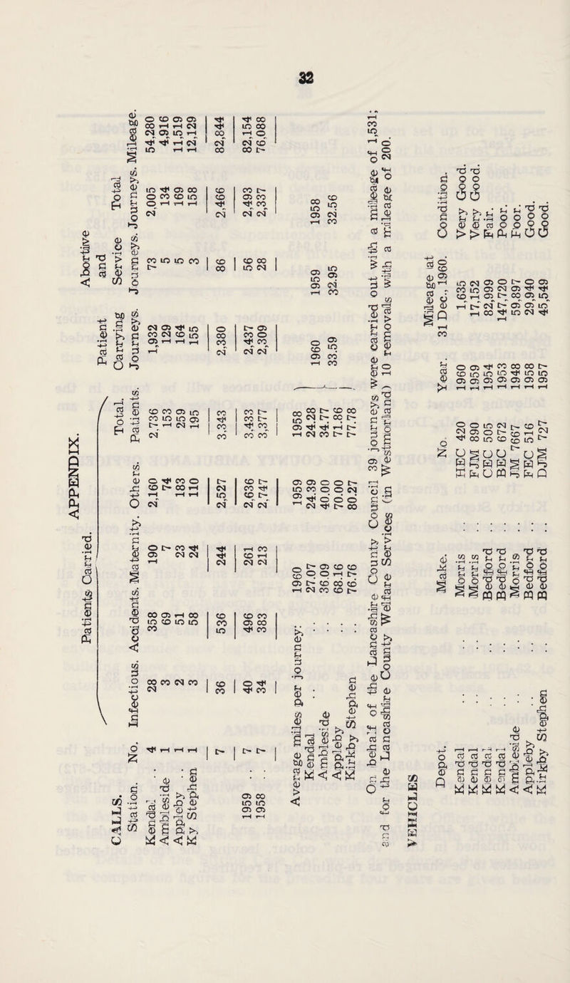 o & B < © two cd rS 5S © Q ft © 5 CJ f?> 6 *-5 te @ 4r» <-? &> 3 .g © NOJ^m © t>s c co N to m u £ ®hhh cd Ci r£ p, 5 ^ G ft / ft CD • H 5-i ft 3 U (Q 3 ft cd -J5 o Eh V) -H 3 © • H -4—5 co ft tn 54 © -3 00 05 rH 00 in co io io eo in ■+—* g ft '8 in 3 o co oo <M cm 32 cd V I £ o Hi £ C/3 G i-3 G s o H—> CO -4-—* SJ cd ft d © £ © ft in © P ;g P ^ ft p © © ft rH C/3 ft ft >0 < w l> c~ 05 00 lO lO 05 05 O CO 05 05 TT C30 CO r-H H CO tJh no co N 05^ in H CO rH O 4 h ci (N cd LO rH 1-4 00 CO l> in 05 co CO CO I— O co CO IO CO 05 CO O *H r-H TF ^ cq csf C4 csT cnT 4 ft > g CO to 50 00 1 1 CO 00 I 5 § © ft l> 3 1 CO 1 LO 31 1 o D— 05 CO CO o CO tjh eo r4 oi cd CO CO 05 LO CO CO t> 1 CO LO IO 05 Tf CO t~ C— rH cd t—1 CO HI CO^ Cd cd cd co 1 ctcoo CO c~ CO 00 rH cd CO HI r—1 rH r-H LO CO t> cd Cd cd cd 5j O C- CO H< HI rH CO © 05 cd Cd HI CO rH Hi* r-H 3 IN cd Cd CO CO CO cd 05 CO LO HI CO i 50 | O HI ! 1 CO ! Hi co 1 g « 05 Cd r-t CO -TV 50 s °? 05 Cd rH CO O 05 S «« 05 00 T-l 00 CO CO co co CO c— t- uo ^ ^ . 05 H< HI rH G H OJ CO t- tr- c—, C— 05 CO CO toOOHt- 05 c-' cd co cd H M OO CO t- 5*5 © ft 54 3 d g ft c © o f ■ ^ ft •r-H r—i cn 3 cd © © ft g rH p two © £ 3 ft < © > < 00 iq o *w © O M © V. 64 Q 3j © M « •rH CO BS « £ ^ 3 ftl O .2> Q I ft 5-i ft cd y © § 05 05 O O t» in cc o o m 2^000 T“l Cd H< I> CO ft © p ft © -4—* P >> © JO ft.fc! <5^ 0) 3 3 ft S § TO 05 © CO fe- O .g |3 'w- p O CO G 4> V <y • r-H >> > •ft ft ft © 3 C/3 O . U g © 4h .N 'S cd © >5 -ft 3 ft G 3 H O ©G j3 © ft «4—< *-3 O 'S MH 3 O 3 ft P 5 ft w © ft ft ft £ T1 r--i 3 ft Q • r-H HP • r-H ft ft O O © 2 3 ~ © O ft © C/3 W G G Si w o ft © Q ft ft o o 55 >> ft © 3 5-i o O > > ft ft Ift ft ft O P 55 p r-H CO ft 3 © P £ O « O) O 1- O CJ) CO LO 05 Cd 05 H< H1 co ft 05 i> cq 05 iq ft ft Cd ft 05 05 LO h w ''f in M ^ O 05 CO CO CO C— co in io m rh lO ip 05 05 05 05 05 05 05 i—I r~I T—I »—I t—1 H «-H G H o LO cd CO 05 o CD 1-4 CNJ CO LO CD CD LO g G G IS G § ft m H H ft ptl G pq fft Q © ft cd in in ft 54 O ft _ P ft ft ft ft P ft «H «td ft ft © © P w ft ft ft ft P o «h e ft ft © © PQ PQ © ft w © © 3 3 3 3 ft ft ft ft 3 3 3 g © © © o> , a* r^.ft
