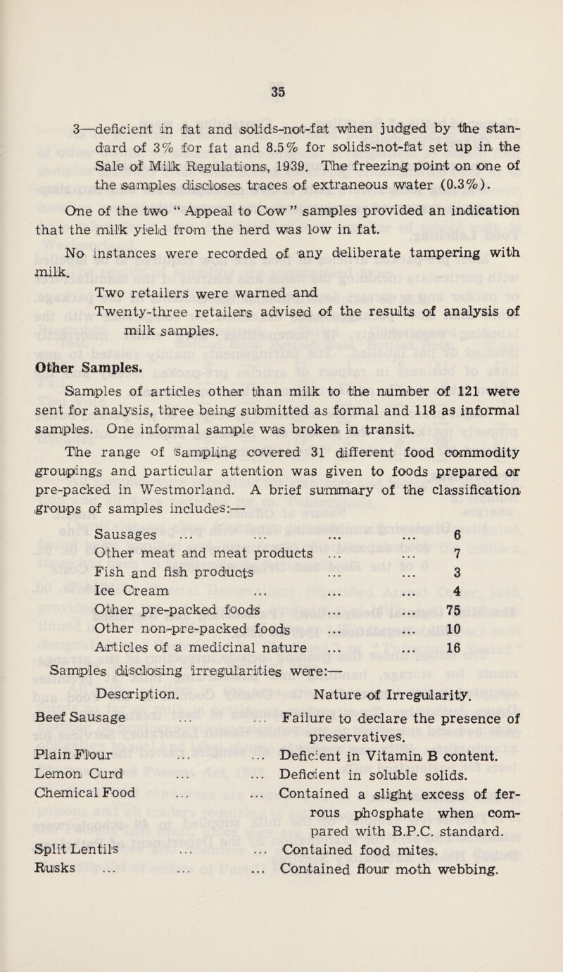 3—deficient in fat and solids-not-fait when judged by the stan¬ dard of 3% for fat and 8.5% for solids-not-fat set up in the Sale of Milk Regulations., 1939. Tlhe freezing point on one of the samples discloses traces of extraneous water (0,3%). One of the two “ Appeal to Cow ” samples provided an indication that the milk yield from the herd was low in fat. No instances were recorded of any deliberate tampering with milk. Two retailers were warned and Twenty-three retailers advised of the results of analysis of milk samples. Other Samples. Samples of articles other than milk to the number of 121 were sent for analysis, three being submitted as formal and 118 as informal samples. One informal sample was broken in transit. The range -of Sampling covered 31 different food commodity groupings and particular attention was given to foods prepared or pre-packed in Westmorland. A brief summary of the classification groups of samples includes:— Sausages ... ... ... ... 6 Other meat and meat products ... ... 7 Fish and fish products ... ... 3 Ice Cream ... ... ... 4 Other pre-packed foods ... ... 75 Other non-pre-pa eked foods ... ... 10 Articles of a medicinal nature ... ... 16 Samples disclosing irregularities were:— Description. Beef Sausage Plain Flour Lemon Curd Chemical Food Split Lentils Rusks Nature of Irregularity. Failure to declare the presence of preservatives. Deficient in Vitamin B content. Deficient in soluble solids. Contained a .slight excess of fer¬ rous phosphate when com¬ pared with B.P.C. standard. Contained food mites. Contained flour moth webbing.