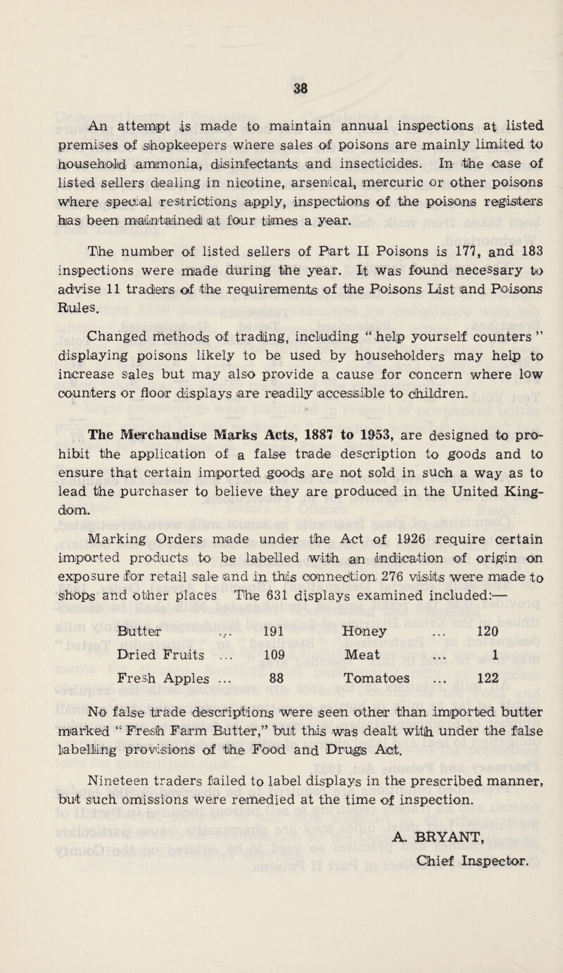 An attempt is made to maintain annual inspections at listed premises of shopkeepers where sales of poisons are mainly limited to household ammonia, disinfectants and insecticides. In the case of listed sellers dealing in nicotine, arsenical, mercuric or other poisons where special restrictions apply, inspections of the poisons registers has been maintained at four times a year. The number of listed sellers of Part II Poisons is 177, and 183 inspections were made during the year. It was found necessary to advise 11 traders of the requirements of the Poisons List and Poisons Rules. Changed methods of trading, including “help yourself counters ” displaying poisons likely to be used by householders may help to increase sales but may also provide a cause for concern where low counters or floor displays are readily accessible to children. The Merchandise Marks Acts, 1887 to 1953, are designed to pro¬ hibit the application of a false trade description to goods and to ensure that certain imported goods are not sold in such a way as to lead the purchaser to believe they are produced in the United King¬ dom. Marking Orders made under the Act of 1926 require certain imported products to- be labelled with an indication of origin on exposure for retail sale and in this connection 276 visits were made to shops and other places The 631 displays examined included:— Butter 191 Honey 120 Dried Fruits ... 109 Meat 1 Fresh Apples ... 88 Tomatoes 122 No false trade descriptions were seen other than imported butter marked “ Fresh Farm Butter,” but this was dealt with under the false labelling provisions of the Food and Drugs Act. Nineteen traders failed to label displays in the prescribed manner, but such omissions were remedied at the time of inspection. A. BRYANT, Chief Inspector.