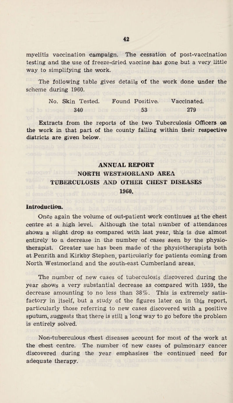 myelitis vaccination campaign. Tihe cessation of post-vaccination testing and the use of freeze-dried vaccine has gone but a very little way to simplifying the work. The following table gives details of the work done under the scheme during 1960. No. SIkin Tested. Found Positive. Vaccinated. 340 53 279 Extracts from the reports of the two Tuberculosis Officers on the work in that part of the county falling within their respective districts are given below. ANNUAL REPORT NORTH 'WESTMORLAND AREA TUBERCULOSIS AND OTHER CHEST DISEASES 1960. Introduction. Once again the volume of out-patient work continues at the chest centre -at a high level. Although the total number of attendances shows a slight drop as compared with last year, this is due almost entirely to a decrease in the number of cases seen by the physio¬ therapist. Greater use has been made of the physiotherapists both at Penrith and Kirkby Stephen, particularly for patients coming from North Westmorland and the south-east Cumberland areas. The number of new cases of tuberculosis discovered during the year shows a very substantial decrease as compared with 1959, the decrease amounting to no less than 38%. This is extremely satis¬ factory in itself, but a study of the figures later on in this report, particularly those referring to new cases discovered with a positive sputum,, suggests that there is still a long way to go before the problem is entirely solved. Non-tuberculous chest diseases account for most of the work at the Chest centre. The number of new cases of pulmonary cancer discovered during the year emphasises the continued need for adequate therapy.