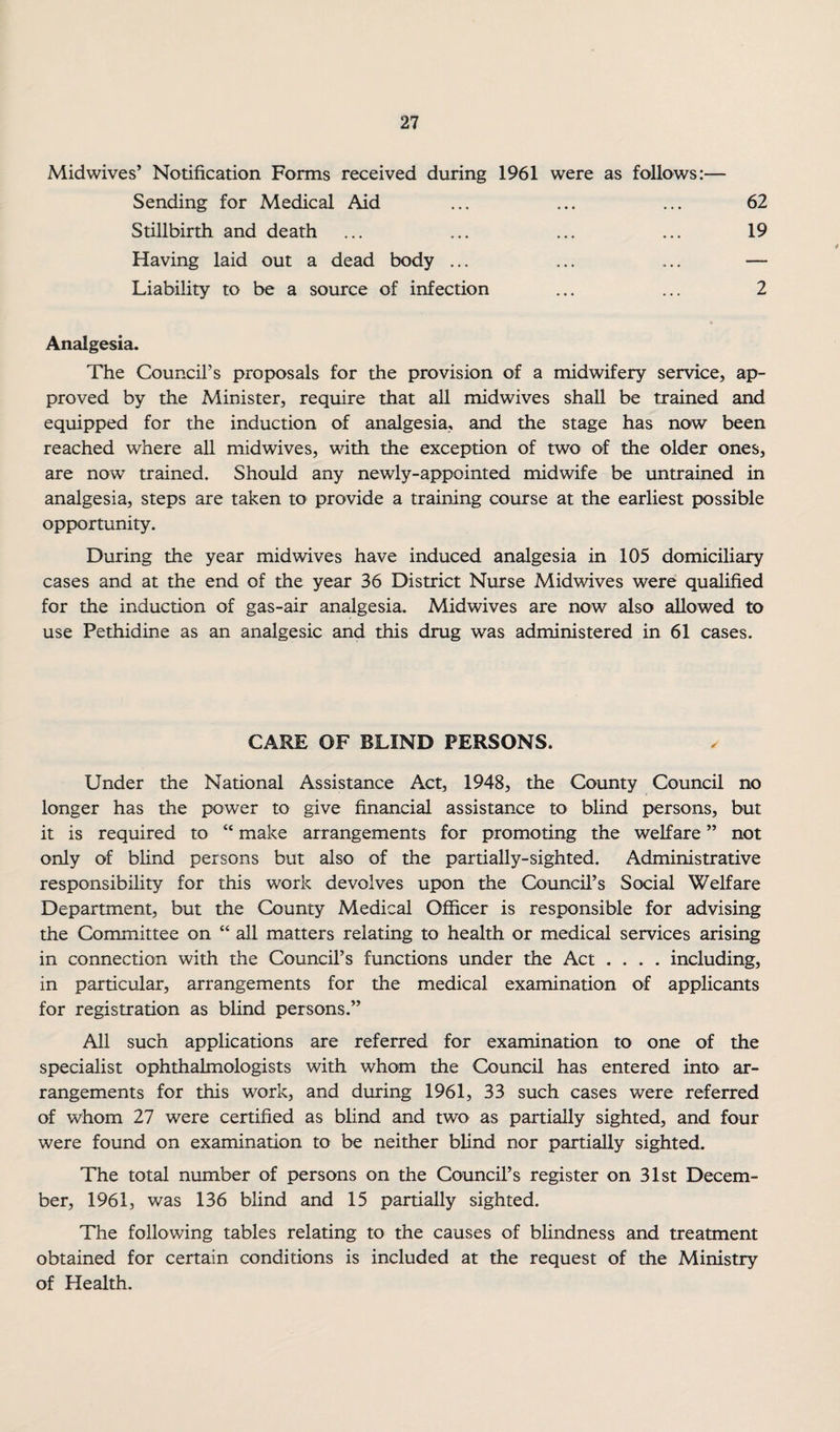 Midwives’ Notification Forms received during 1961 were as follows:— Sending for Medical Aid ... ... ... 62 Stillbirth and death ... ... ... ... 19 Having laid out a dead body ... ... ... — Liabihty to be a source of infection ... ... 2 Analgesia. The Council’s proposals for the provision of a midwifery service, ap¬ proved by the Minister, require that all midwives shall be trained and equipped for the induction of analgesia, and the stage has now been reached where all midwives, with the exception of two of the older ones, are now trained. Should any newly-appointed midwife be untrained in analgesia, steps are taken to provide a training course at the earliest possible opportunity. During the year midwives have induced analgesia in 105 domiciliary cases and at the end of the year 36 District Nurse Midwives were qualified for the induction of gas-air analgesia. Midwives are now also allowed to use Pethidine as an analgesic and this drug was administered in 61 cases. CARE OF BLIND PERSONS. Under the National Assistance Act, 1948, the County Council no longer has the power to give financial assistance to blind persons, but it is required to “ make arrangements for promoting the welfare ” not only of blind persons but also of the partially-sighted. Administrative responsibility for this work devolves upon the Council’s Social Welfare Department, but the County Medical Officer is responsible for advising the Committee on “ all matters relating to health or medical services arising in connection with the Council’s functions under the Act .... including, in particular, arrangements for the medical examination of applicants for registration as bhnd persons.” All such applications are referred for examination to one of the specialist ophthalmologists with whom the Council has entered into ar¬ rangements for this work, and during 1961, 33 such cases were referred of whom 27 were certified as blind and two as partially sighted, and four were found on examination to be neither blind nor partially sighted. The total number of persons on the Council’s register on 31st Decem¬ ber, 1961, was 136 blind and 15 partially sighted. The following tables relating to the causes of blindness and treatment obtained for certain conditions is included at the request of the Ministry of Health.
