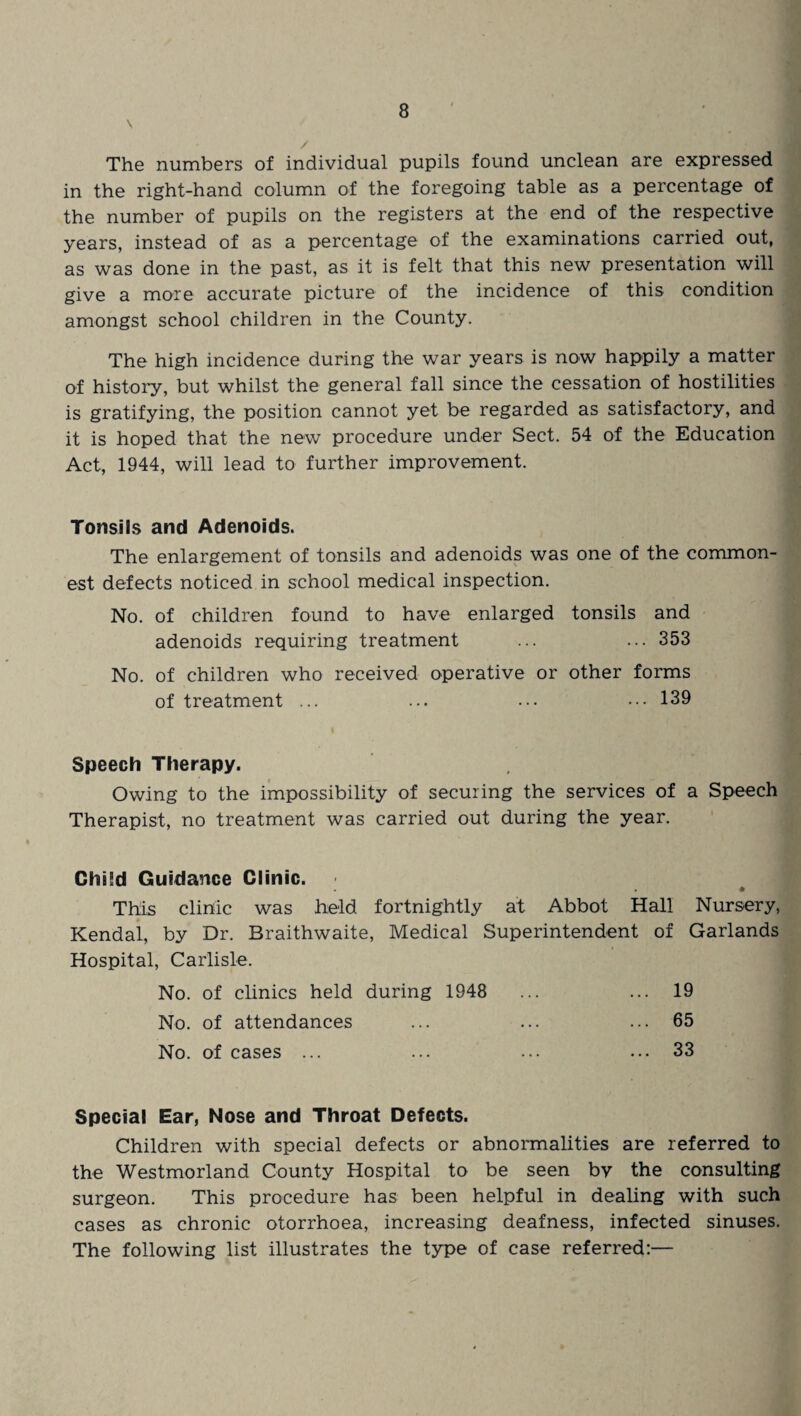 The numbers of individual pupils found unclean are expressed in the right-hand column of the foregoing table as a percentage of the number of pupils on the registers at the end of the respective years, instead of as a percentage of the examinations carried out, as was done in the past, as it is felt that this new presentation will give a more accurate picture of the incidence of this condition amongst school children in the County. The high incidence during the war years is now happily a matter of history, but whilst the general fall since the cessation of hostilities is gratifying, the position cannot yet be regarded as satisfactory, and it is hoped that the new procedure under Sect. 54 of the Education Act, 1944, will lead to further improvement. Tonsils and Adenoids. The enlargement of tonsils and adenoids was one of the common¬ est defects noticed in school medical inspection. No. of children found to have enlarged tonsils and adenoids requiring treatment ... ... 353 No. of children who received operative or other forms of treatment ... ... ... ••• 139 Speech Therapy. Owing to the impossibility of securing the services of a Speech Therapist, no treatment was carried out during the year. Chi'd Guidance Clinic. This clinic was held fortnightly at Abbot Hall Nursery, Kendal, by Dr. Braithwaite, Medical Superintendent of Garlands Hospital, Carlisle. No. of clinics held during 1948 ... 19 No. of attendances ... 65 No. of cases ... ... 33 Special Ear, Nose and Throat Defects. Children with special defects or abnormalities are referred to the Westmorland County Hospital to be seen by the consulting surgeon. This procedure has been helpful in dealing with such cases as chronic otorrhoea, increasing deafness, infected sinuses. The following list illustrates the type of case referred:—