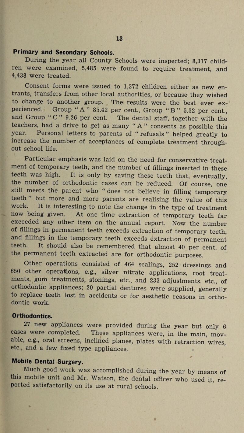 Primary and Secondary Schools. During the year all County Schools were inspected; 8,317 child¬ ren were examined, 5,485 were found to require treatment, and 4,438 were treated. Consent forms were issued to 1,372 children either as new en¬ trants, transfers from other local authorities, or because they wished to change to another group. The results were the best ever ex¬ perienced. Group “ A ” 85.42 per cent., Group “ B ” 5.32 per cent., and Group “ C ” 9.26 per cent. The dental staff, together with the teachers, had a drive to get as many “ A ” consents as possible this year. Personal letters to parents of “ refusals ” helped greatly to increase the number of acceptances of complete treatment through¬ out school life. Particular emphasis was laid on the need for conservative treat¬ ment of temporary teeth, and the number of fillings inserted in these teeth was high. It is only by saving these teeth that, eventually, the number of orthodontic cases can be reduced. Of course, one still meets the parent who “ does not believe in filling temporary teeth ” but more and more parents are realising the value of this work. It is interesting to note the change in the type of treatment now being given. At one time extraction of temporary teeth far exceeded any other item on the annual report. Now the number of fillings in permanent teeth exceeds extraction of temporary teeth, and fillings in the temporary teeth exceeds extraction of permanent teeth. It should also be remembered that almost 40 per cent, of the permanent teeth extracted are for orthodontic purposes. Other operations consisted of 464 scalings, 252 dressings and 650 other operations, e.g., silver nitrate applications, root, treat¬ ments, gum treatments, stonings, etc., and 233 adjustments, etc., of orthodontic appliances; 20 partial dentures were supplied, generally to replace teeth lost in accidents or for aesthetic reasons in ortho¬ dontic work. Orthodontics. 27 new appliances were provided during the year but only 6 cases were completed. These appliances were, in the main, mov¬ able, e.g., oral screens, inclined planes, plates with retraction wires, etc., and a few fixed type appliances. «•* Mobile Dental Surgery. Much good work was accomplished during the year by means of this mobile unit and Mr. Watson, the dental officer who used it, re¬ ported satisfactorily on its use at rural schools.