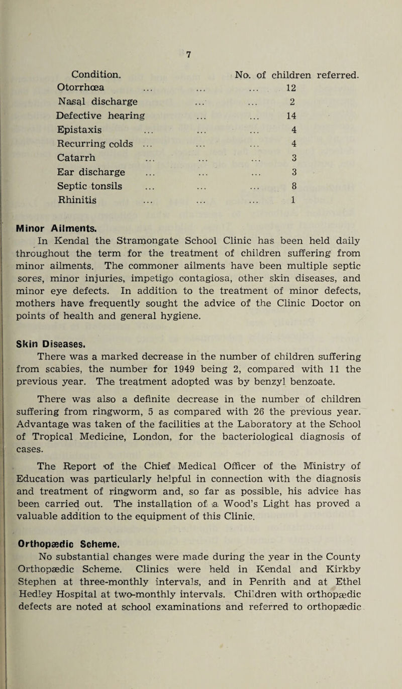 Condition. Otorrhcea Nasal discharge Defective hearing Epistaxis Recurring colds . Catarrh Ear discharge Septic tonsils Rhinitis No. of children referred. 12 2 14 4 4 3 3 8 1 Minor Ailments. In Kendal the Stramongate School Clinic has been held daily throughout the term for the treatment of children suffering from minor ailments. The commoner ailments have been multiple septic sores, minor injuries, impetigo contagiosa, other skin diseases, and minor eye defects. In addition to the treatment of minor defects, mothers have frequently sought the advice of the Clinic Doctor on points of health and general hygiene. Skin Diseases. There was a marked decrease in the number of children suffering from scabies, the number for 1949 being 2, compared with 11 the previous year. The treatment adopted was by benzyl benzoate. There was also a definite decrease in the number of children suffering from ringworm, 5 as compared with 26 the previous year. Advantage was taken of the facilities at the Laboratory at the School of Tropical Medicine, London, for the bacteriological diagnosis of cases. The Report of the Chief Medical Officer of the Ministry of Education was particularly helpful in connection with the diagnosis and treatment of ringworm and, so far as possible, his advice has been carried out. The installation of a Wood’s Light has proved a valuable addition to the equipment of this Clinic. Orthopaedic Scheme. No substantial changes were made during the year in the County Orthopaedic Scheme. Clinics were held in Kendal and Kirkby Stephen at three-monthly intervals, and in Penrith and at Ethel Hedley Hospital at two-monthly intervals. Children with orthopaedic defects are noted at school examinations and referred to orthopaedic