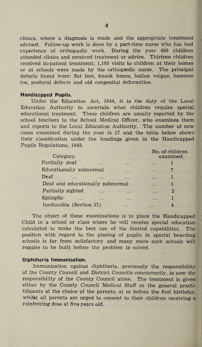 clinics, where a diagnosis is made and the appropriate treatment advised. Follow-up work is done by a part-time nurse who has had experience of orthopaedic work. During the year 495 children attended clinics and received treatment or advice. Thirteen children received in-patient treatment; 1,105 visits to children at their homes or at schools were made by the orthopaedic nurse. The principal defects found were: flat feet, knock knees, hallux valgus, hammer toe, postural defects and old congenital deformities. Handicapped Pupils. Under the Education Act, 1944, it is the duty of the Local Eduration Authority to ascertain what children require special educational treatment. These children are usually reported by the school teachers to the School Medical Officer, who examines them and reports to the Local Education Authority. The number of new cases examined during the year is 17 and the table below shows their classification under the headings given in the Handicapped Pupils Regulations, 1945. No. of children Category. examined. Partially deaf ... ... ... 1 Educationally subnormal ... ... 7 Deaf ... ... ... ... 1 Deaf and educationally subnormal ... 1 Partially sighted ... ... ... 2 Epileptic ... ... ... ... 1 Ineducable (Section 57) ... ... 4 f The object of these examinations is to place the Handicapped Child in a school or class where he will receive special education calculated to make the best use of his limited capabilities. The position with regard to the placing of pupils in special boarding schools is far from satisfactory and many more such schools will require to be built before the problem is solved. Diphtheria Immunisation. Immunisation against diphtheria, previously the responsibility of the County Council and District Councils concurrently, is now the responsibility of the County Council alone. The treatment is given either by the County Council Medical Staff or the general practi- titioners at the choice pf the parents, at or before the first birthday, whilst all parents are urged to consent to their children receiving a reinforcing dose at five years old.