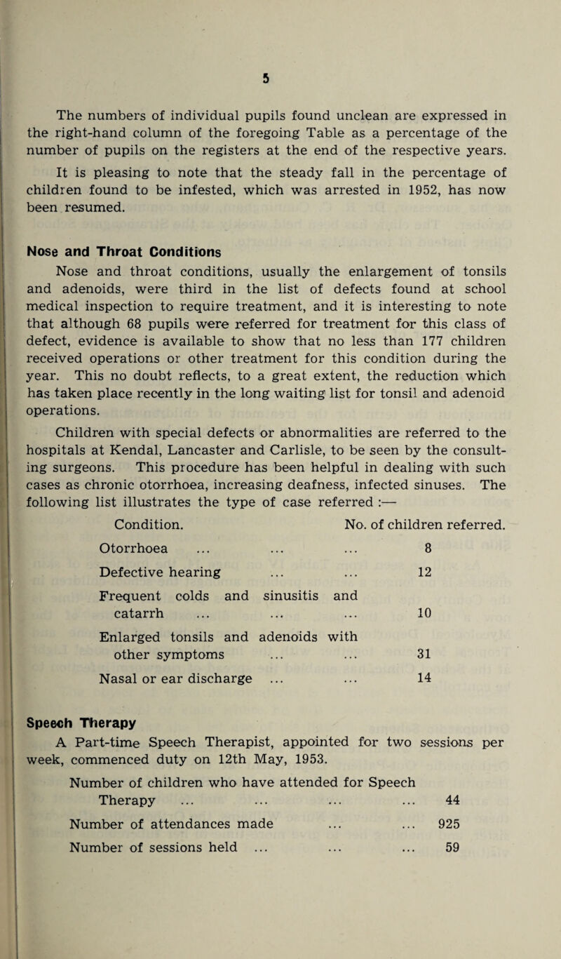 The numbers of individual pupils found unclean are expressed in the right-hand column of the foregoing Table as a percentage of the number of pupils on the registers at the end of the respective years. It is pleasing to note that the steady fall in the percentage of children found to be infested, which was arrested in 1952, has now been resumed. Nose and Throat Conditions Nose and throat conditions, usually the enlargement of tonsils and adenoids, were third in the list of defects found at school medical inspection to require treatment, and it is interesting to note that although 68 pupils were referred for treatment for this class of defect, evidence is available to show that no less than 177 children received operations or other treatment for this condition during the year. This no doubt reflects, to a great extent, the reduction which has taken place recently in the long waiting list for tonsil and adenoid operations. Children with special defects or abnormalities are referred to the hospitals at Kendal, Lancaster and Carlisle, to be seen by the consult¬ ing surgeons. This procedure has been helpful in dealing with such cases as chronic otorrhoea, increasing deafness, infected sinuses. The following list illustrates the type of case referred :— Condition. No. of children referred. Otorrhoea ... ... 8 Defective hearing ... ... 12 Frequent colds and sinusitis and catarrh ... ... 10 Enlarged tonsils and adenoids with other symptoms ... ... 31 Nasal or ear discharge • • • • • • 14 Speech Therapy A Part-time Speech Therapist, appointed for two sessions per week, commenced duty on 12th May, 1953. Number of children who have attended for Speech Therapy ... ... ... ... 44 Number of attendances made ... ... 925 Number of sessions held ... ... ... 59