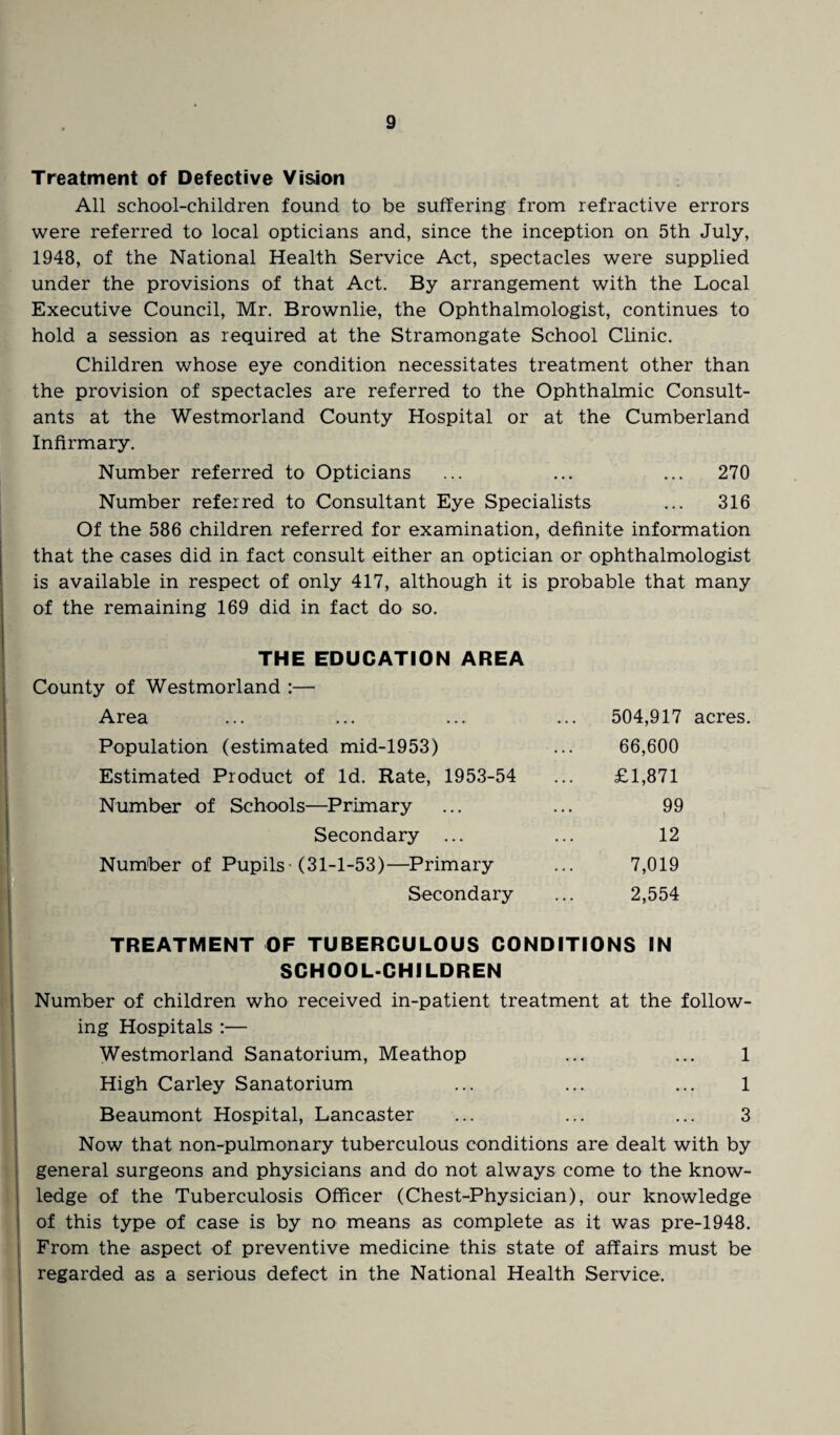 Treatment of Defective Vision All school-children found to be suffering from refractive errors were referred to local opticians and, since the inception on 5th July, 1948, of the National Health Service Act, spectacles were supplied under the provisions of that Act. By arrangement with the Local Executive Council, Mr. Brownlie, the Ophthalmologist, continues to hold a session as required at the Stramongate School Clinic. Children whose eye condition necessitates treatment other than the provision of spectacles are referred to the Ophthalmic Consult¬ ants at the Westmorland County Hospital or at the Cumberland Infirmary. Number referred to Opticians ... ... ... 270 Number referred to Consultant Eye Specialists ... 316 Of the 586 children referred for examination, definite information that the cases did in fact consult either an optician or ophthalmologist is available in respect of only 417, although it is probable that many of the remaining 169 did in fact do so. THE EDUCATION AREA County of Westmorland :— Area ... ... ... ... 504,917 acres. Population (estimated mid-1953) ... 66,600 Estimated Product of Id. Rate, 1953-54 ... £1,871 Number of Schools—Primary ... ... 99 Secondary ... ... 12 Number of Pupils-(31-1-53)—Primary ... 7,019 Secondary ... 2,554 TREATMENT OF TUBERCULOUS CONDITIONS IN SCHOOL-CHILDREN Number of children who received in-patient treatment at the follow¬ ing Hospitals :— Westmorland Sanatorium, Meathop ... ... 1 High Carley Sanatorium ... ... ... 1 Beaumont Hospital, Lancaster ... ... ... 3 Now that non-pulmonary tuberculous conditions are dealt with by general surgeons and physicians and do not always come to the know¬ ledge of the Tuberculosis Officer (Chest-Physician), our knowledge of this type of case is by no means as complete as it was pre-1948. From the aspect of preventive medicine this state of affairs must be regarded as a serious defect in the National Health Service.