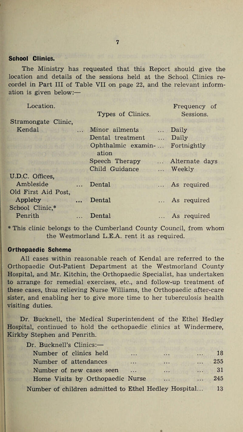 School Clinics. The Ministry has requested that this Report should give the location and details of the sessions held at the School Clinics re- cordel in Part III of Table VII on page 22, and the relevant inform¬ ation is given below:— Location. Frequency of Types of Clinics. Sessions. Stramongate Clinic, Kendal Minor ailments Daily Dental treatment Daily Ophthalmic examdn- ... ation Fortnightly Speech Therapy Alternate days Child Guidance Weekly U.D.C. Offices, Ambleside Dental As required Old First Aid Post, Appleby Dental As required School Clinic,* Penrith Dental As required * This clinic belongs to the Cumberland County Council, from whom the Westmorland L.E.A. rent it as required, | Orthopaedic Scheme All cases within reasonable reach of Kendal are referred to the Orthopaedic Out-Patient Department at the Westmorland County Hospital, and Mr. Kitchin, the Orthopaedic Specialist, has undertaken to arrange for remedial exercises, etc., and follow-up treatment of these cases, thus relieving Nurse Williams, the Orthopaedic after-care sister, and enabling her to give more time to her tuberculosis health visiting duties. Dr. Bucknell, the Medical Superintendent of the Ethel Hedley Hospital, continued to hold the orthopaedic clinics at Windermere, Kirkby Stephen and Penrith. Dr. Bucknell’s Clinics:— Number of clinics held Number of attendances Number of new cases seen Home Visits by Orthopaedic Nurse Number of children admitted to Ethel Hedley Hospital... 18 255 31 245 13
