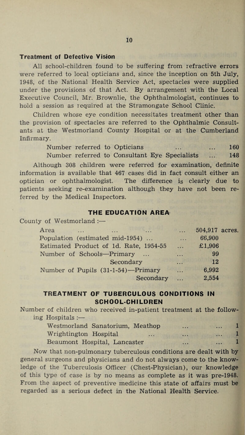 Treatment of Defective Vision All school-children found to be suffering from refractive errors were referred to local opticians and, since the inception on 5th July, 1948, of the National Health Service Act, spectacles were supplied under the provisions of that Act. By arrangement with the Local Executive Council, Mr. Brownlie, the Ophthalmologist, continues to hold a session as required at the Stramongate School Clinic. Children whose eye condition necessitates treatment other than the provision of spectacles are referred to the Ophthalmic Consult¬ ants at the Westmorland County Hospital or at the Cumberland Infirmary. Number referred to Opticians ... ... 160 Number referred to Consultant Eye Specialists ... 148 Although 308 children were referred for examination, definite information is available that 467 cases did in fact consult either an optician or ophthalmologist. The difference is clearly due to patients seeking re-examination although they have not been re¬ ferred by the Medical Inspectors. THE EDUCATION AREA County of Westmorland :— Area Population (estimated mid-1954) ... Estimated Product of Id. Rate, 1954-55 Number of Schools—Primary Secondary Number of Pupils (31-1-54)—Primary Secondary 504,917 acres. 66,900 £1,906 99 12 6,992 2,554 TREATMENT OF TUBERCULOUS CONDITIONS IN SCHOOL-CHILDREN Number of children who received in-patient treatment at the follow¬ ing Hospitals :— Westmorland Sanatorium, Meathop ... ... 1 Wrightington Hospital ... ... ... 1 Beaumont Hospital, Lancaster ... ... 1 Now that non-pulmonary tuberculous conditions are dealt with by general surgeons and physicians and do not always come to the know¬ ledge of the Tuberculosis Officer (Chest-Physician), our knowledge of this type of case is by no means as complete as it was pre-1948. From the aspect of preventive medicine this state of affairs must be regarded as a serious defect in the National Health Service.