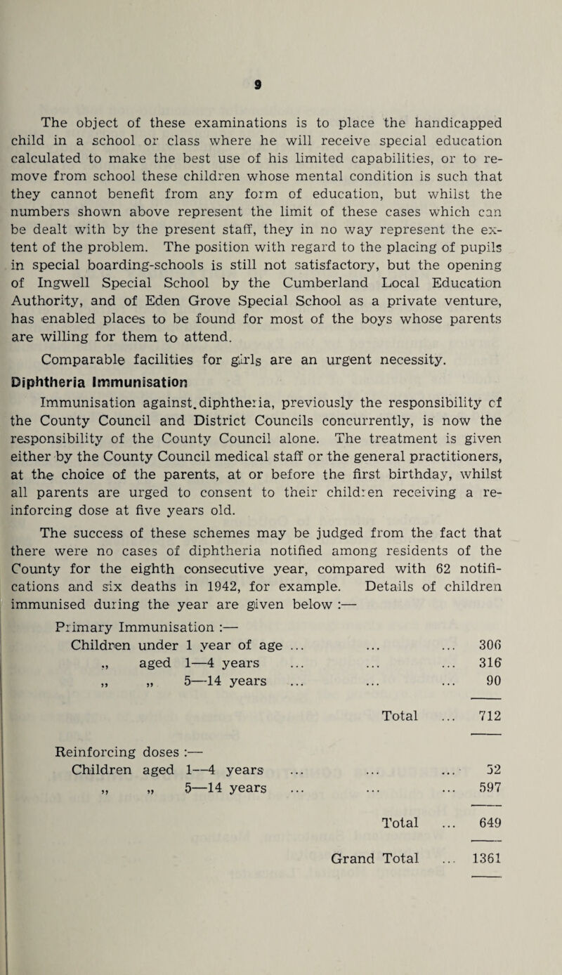 The object of these examinations is to place the handicapped child in a school or class where he will receive special education calculated to make the best use of his limited capabilities, or to re¬ move from school these children whose mental condition is such that they cannot benefit from any form of education, but whilst the numbers shown above represent the limit of these cases which can be dealt with by the present staff, they in no way represent the ex¬ tent of the problem. The position with regard to the placing of pupils in special boarding-schools is still not satisfactory, but the opening of Ingwell Special School by the Cumberland Local Education Authority, and of Eden Grove Special School as a private venture, has enabled places to be found for most of the boys whose parents are willing for them to attend. Comparable facilities for girls are an urgent necessity. Diphtheria Immunisation Immunisation against, diphtheria, previously the responsibility of the County Council and District Councils concurrently, is now the responsibility of the County Council alone. The treatment is given either by the County Council medical staff or the general practitioners, at the choice of the parents, at or before the first birthday, whilst all parents are urged to consent to their children receiving a re¬ inforcing dose at five years old. The success of these schemes may be judged from the fact that there were no cases of diphtheria notified among residents of the County for the eighth consecutive year, compared with 62 notifi¬ cations and six deaths in 1942, for example. Details of children immunised during the year are given below :— Primary Immunisation :— Children under 1 year of age ... 306 aged 1—4 years 316 55 55 5—14 years 90 Total 712 Reinforcing doses *- Children aged 1—4 years 32 >> »> 5—14 years 597 Total 649 Grand Total ... 1361