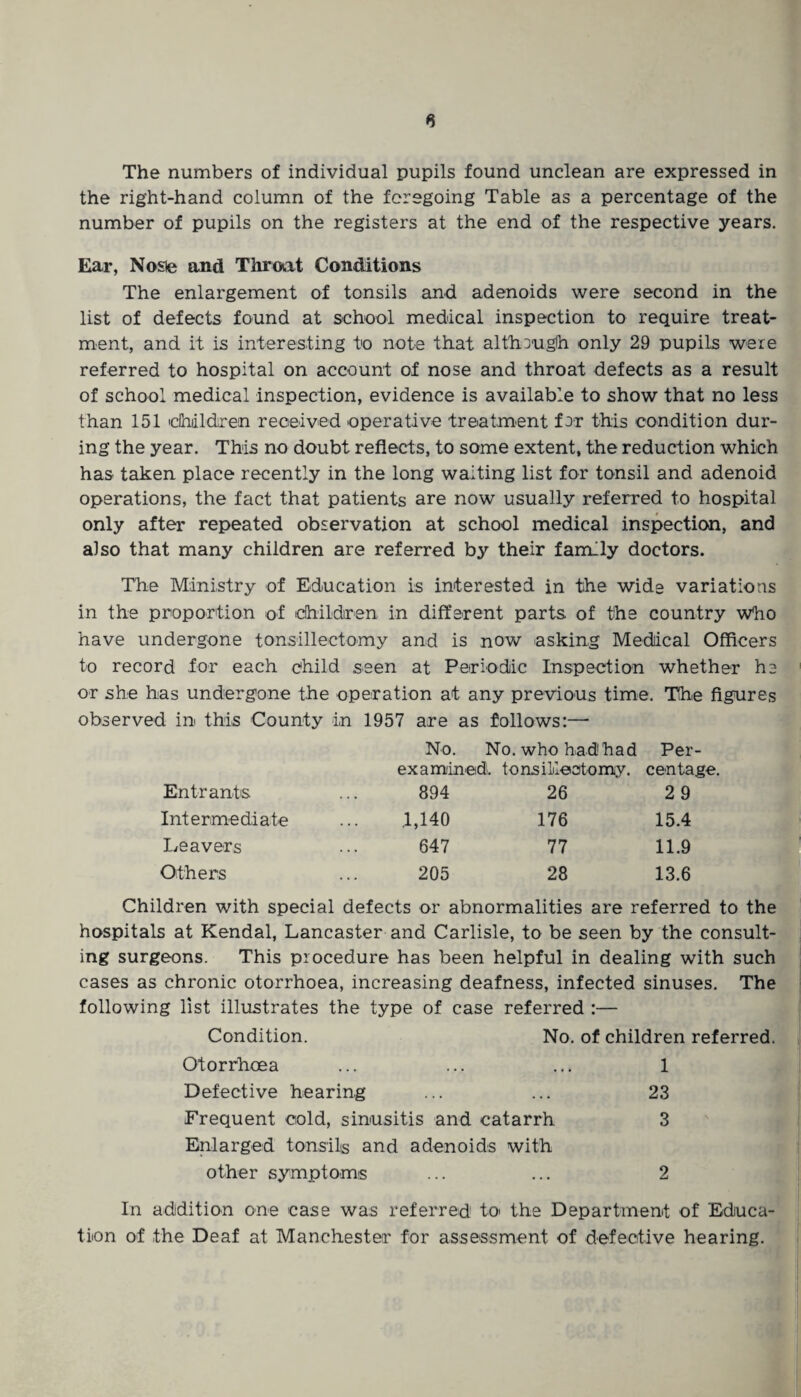 8 The numbers of individual pupils found unclean are expressed in the right-hand column of the foregoing Table as a percentage of the number of pupils on the registers at the end of the respective years. Ear, Nosie and Throat Conditions The enlargement of tonsils and adenoids were second in the list of defects found at school medical inspection to require treat¬ ment, and it is interesting to note that although only 29 pupils were referred to hospital on account of nose and throat defects as a result of school medical inspection, evidence is available to show that no less than 151 'children received operative treatment for this condition dur¬ ing the year. This no doubt reflects, to some extent, the reduction which has taken place recently in the long waiting list for tonsil and adenoid operations, the fact that patients are now usually referred to hospital only after repeated observation at school medical inspection, and also that many children are referred by their family doctors. The Ministry of Education is interested in the wide variations in the proportion of 'Children in different parts of the country who have undergone tonsillectomy and is now asking Medical Officers to record for each child seen at Periodic Inspection whether he or she has undergone the operation at any previous time. The figures observed in this County in 1957 are as follows:— No. No. who hadhad Per- ex a mined, tonsilleotomy. centage. Entrants 894 26 29 Intermediate .1,140 176 15.4 Leavers 647 77 11.9 Others 205 28 13.6 Children with special defects or abnormalities are referred to the hospitals at Kendal, Lancaster and Carlisle, to be seen by the consult¬ ing surgeons. This procedure has been helpful in dealing with such cases as chronic otorrhoea, increasing deafness, infected sinuses. The following list illustrates the type of case referred :— Condition. No. of children referred. Otorrhoea ... ... ... 1 Defective hearing ... ... 23 Frequent cold, sinusitis and catarrh 3 Enlarged tonsils and adenoids with other symptoms ... ... 2 In addition one case was referred to the Department of Educa¬ tion of the Deaf at Manchester for assessment of defective hearing.