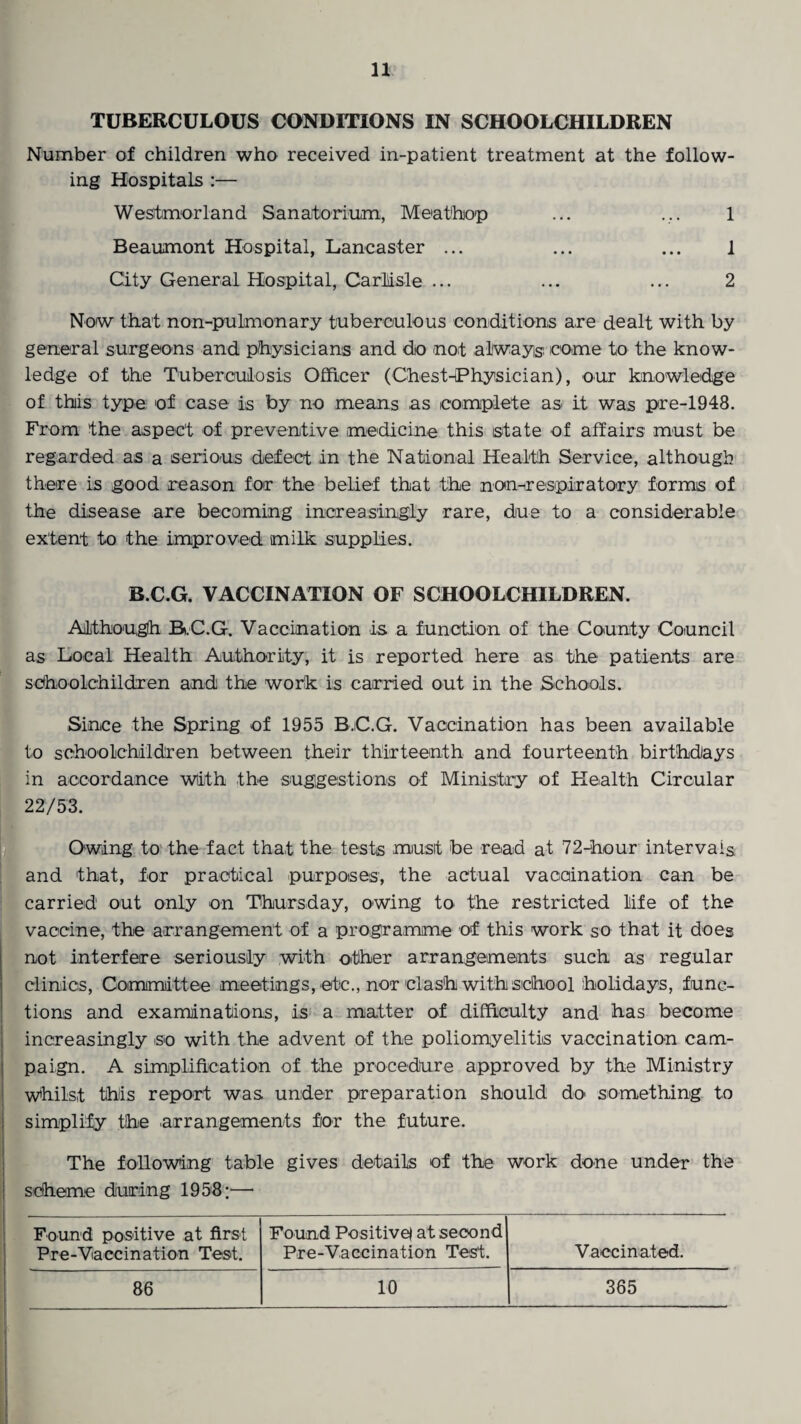 TUBERCULOUS CONDITIONS IN SCHOOLCHILDREN Number of children who received in-patient treatment at the follow¬ ing Hospitals :— Westmorland Sanatorium, Meathop ... ... 1 Beaumont Hospital, Lancaster ... ... ... 1 City General Hospital, Carlisle ... ... ... 2 Now that n on-pulmonary tuberculous conditions are dealt with by general surgeons and physicians and do not always', icome to the know¬ ledge of the Tuberculosis Officer (Chest-Physician), our knowledge of thiis type of case is by no means as complete as it was pre-1948. From the aspect of preventive medicine this state of affairs must be regarded as a serious defect in the National Health Service, although there is good reason for the belief that the nom-respiratory forms of the disease are becoming increasingly rare, due to a considerable extent to the improved milk supplies. B.C.G. VACCINATION OF SCHOOLCHILDREN. Although Bi.C.G. Vaccination is a function of the County Council as Local Health Authority, it is reported here as the patients are schoolchildren and the work is carried out in the Schools. Since the Spring of 1955 B.C.G. Vaccination has been available to schoolchildren between their thirteenth and fourteenth birthdays in accordance with the suggestions of Ministry of Health Circular 22/53. Owing to the fact that the tests must be read at 72-hour intervals and that, for practical purposes, the actual vaccination can be carried out only on Thursday, owing to the restricted life of the vaccine, the arrangement of a programme of this work so that it does not interfere seriously with other arrangements such as regular clinics, Committee meetings, etc., nor clash with school holidays, func¬ tions and examinations, is a matter of difficulty and has become increasingly so with the advent of the poliomyelitis vaccination cam¬ paign. A simplification of the procedure approved by the Ministry whilst this report was under preparation should do something to simplify the arrangements for the future. The following table gives details of the work done under the scheme during 1958;— Found positive at first Pre-Vaccination Test. Found Positive) at second Pre-Vaccination Test. Vaccinated. 86 10 365