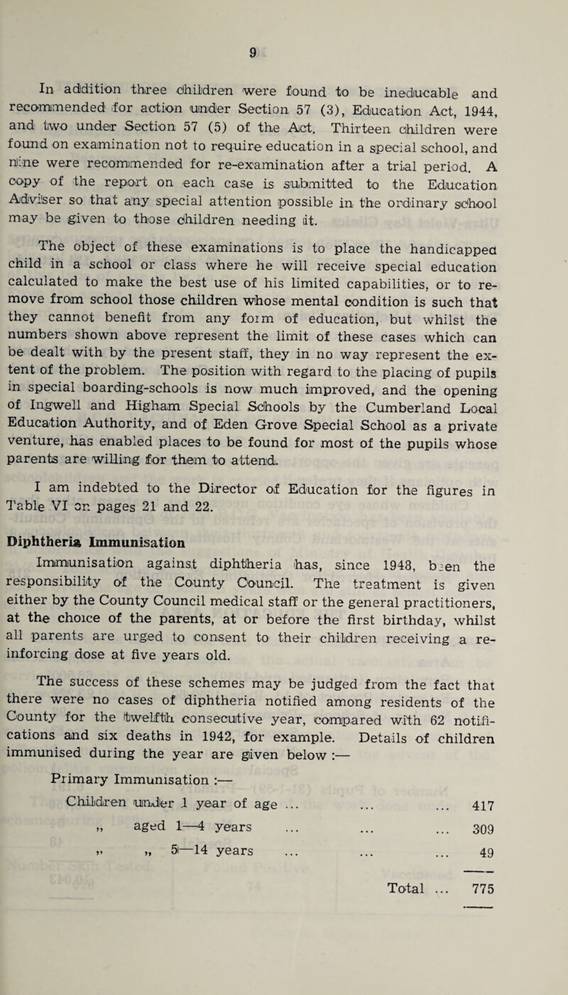In addition three children were found to be ineducable and recommended for action under Section 57 (3), Education Act, 1944, and two under Section 5/ (5) of the Act. Thirteen children were found on examination not to require education in a special school, and mine were recommended for re-examination after a trial period. A copy of the report on each case is submitted to the Education Adviser so that any special attention possible in the ordinary school may be given to those Children needing it. The object of these examinations is to place the handicapped child in a school or class where he will receive special education calculated to make the best use of his limited capabilities, or to re¬ move from school those children whose mental condition is such that they cannot benefit from any form of education, but whilst the numbers shown above represent the limit of these cases which can be dealt with by the present staff, they in no way represent the ex¬ tent of the problem. The position with regard to the placing of pupils in special boarding-schools is now much improved, and the opening of Ingwell and Higham Special Schools by the Cumberland Local Education Authority, and of Eden Grove Special School as a private venture, has enabled places to be found for most of the pupils whose parents are willing for them to attend. I am indebted to the Director of Education for the figures in Table VI or. pages 21 and 22. Diphtheria Immunisation Immunisation against diphtheria has, since 1948, bien the responsibility of the County Council. The treatment is given either by the County Council medical staff or the general practitioners, at the choice of the parents, at or before the first birthday, whilst all parents are urged to consent to their children receiving a re¬ inforcing dose at five years old. The success of these schemes may be judged from the fact that there were no cases of diphtheria notified among residents of the County for the twelfth consecutive year, compared with 62 notifi¬ cations and six deaths in 1942, for example. Details of children immunised during the year are given below :— Primary Immunisation :— Children under .1 year of age ... ... ... 417 „ aged 1—4 years ... ... ... 309 „ „ 5s—14 years ... ... ... 49 Total ... 775