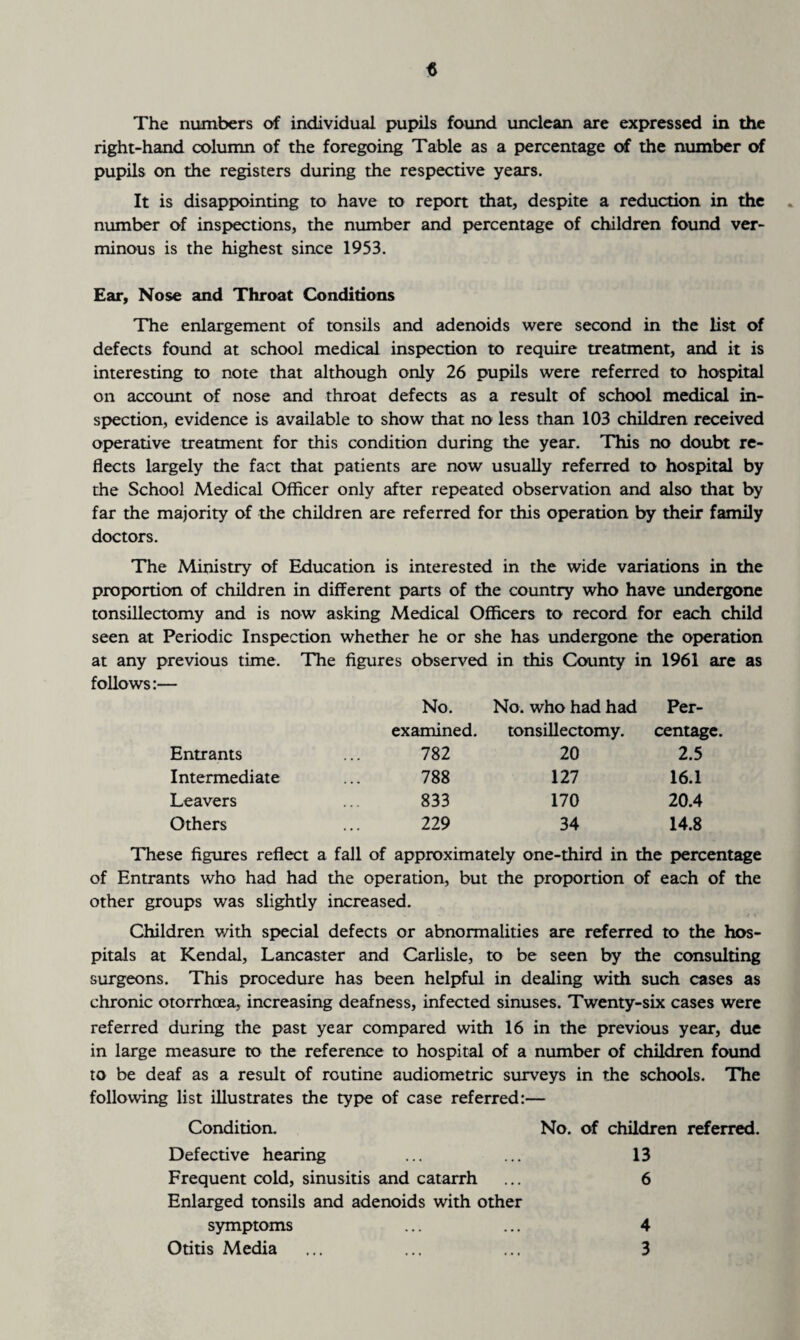 The numbers of individual pupils found unclean are expressed in the right-hand column of the foregoing Table as a percentage of the number of pupils on the registers during the respective years. It is disappointing to have to report that, despite a reduction in the number of inspections, the number and percentage of children found ver¬ minous is the highest since 1953. Ear, Nose and Throat Conditions The enlargement of tonsils and adenoids were second in the list of defects found at school medical inspection to require treatment, and it is interesting to note that although only 26 pupils were referred to hospital on account of nose and throat defects as a result of school medical in¬ spection, evidence is available to show that no less than 103 children received operative treatment for this condition during the year. This no doubt re¬ flects largely the fact that patients are now usually referred to hospital by the School Medical Officer only after repeated observation and also that by far the majority of the children are referred for this operation by their family doctors. The Ministry of Education is interested in the wide variations in the proportion of children in different parts of the country who have undergone tonsillectomy and is now asking Medical Officers to record for each child seen at Periodic Inspection whether he or she has undergone the operation at any previous time. The figures observed in this County in 1961 are as follows:— No. No. who had had Per¬ examined. tonsillectomy. centage. Entrants 782 20 2.5 Intermediate 788 127 16.1 Leavers 833 170 20.4 Others 229 34 14.8 These figures reflect a fall of approximately one-third in the percentage of Entrants who had had the operation, but the proportion of each of the other groups was slightly increased. Children with special defects or abnormalities are referred to the hos¬ pitals at Kendal, Lancaster and Carlisle, to be seen by the consulting surgeons. This procedure has been helpful in dealing with such cases as chronic otorrhoea, increasing deafness, infected sinuses. Twenty-six cases were referred during the past year compared with 16 in the previous year, due in large measure to the reference to hospital of a number of children found to be deaf as a result of routine audiometric surveys in the schools. The following list illustrates the type of case referred:— Condition. No. of children referred. Defective hearing ... ... 13 Frequent cold, sinusitis and catarrh ... 6 Enlarged tonsils and adenoids with other symptoms ... ... 4 Otitis Media ... ... ... 3