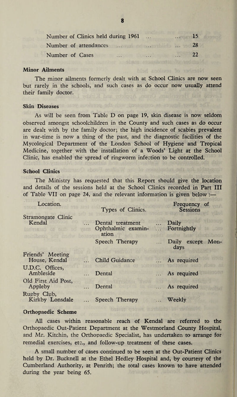 Number of Clinics held during 1961 ... ... 15 Number of attendances ... ... ... 28 Number of Cases ... ... ... 22 Minor Ailments The minor ailments formerly dealt with at School Clinics are now seen but rarely in the schools, and such cases as do occur now usually attend their family doctor. Skin Diseases As will be seen from Table D on page 19, skin disease is now seldom observed amongst schoolchildren in the County and such cases as do occur are dealt with by the family doctor; the high incidence of scabies prevalent in war-time is now a thing of the past, and the diagnostic facilities of the Mycological Department of the London School of Hygiene and Tropical Medicine, together with the installation of a Woods’ Light at the School Clinic, has enabled the spread of ringworm infection to be controlled. School Clinics The Ministry has requested that this Report should give the location and details of the sessions held at the School Clinics recorded in Part III page 24, and the relevant information is given below : Types of Clinics. Frequency of Sessions of Table VII on Location. Stramongate Clinic Kendal Friends’ Meeting House, Kendal U.D.C. Offices, Ambleside Old First Aid Post, Appleby Rugby Club, Kirkby Lonsdale Dental treatment Ophthalmic examin¬ ation Speech Therapy Child Guidance Dental Dental Speech Therapy Daily Fortnightly Daily except Mon¬ days As required As required As required Weekly Orthopaedic Scheme All cases within reasonable reach of Kendal are referred to the Orthopaedic Out-Patient Department at the Westmorland County Hospital, and Mr. Kitchin, the Orthopaedic Specialist, has undertaken to arrange for remedial exercises, etc., and follow-up treatment of these cases. A small number of cases continued to be seen at the Out-Patient Clinics held by Dr. Bucknell at the Ethel Hedley Hospital and, by courtesy of the Cumberland Authority, at Penrith; the total cases known to have attended during the year being 65.