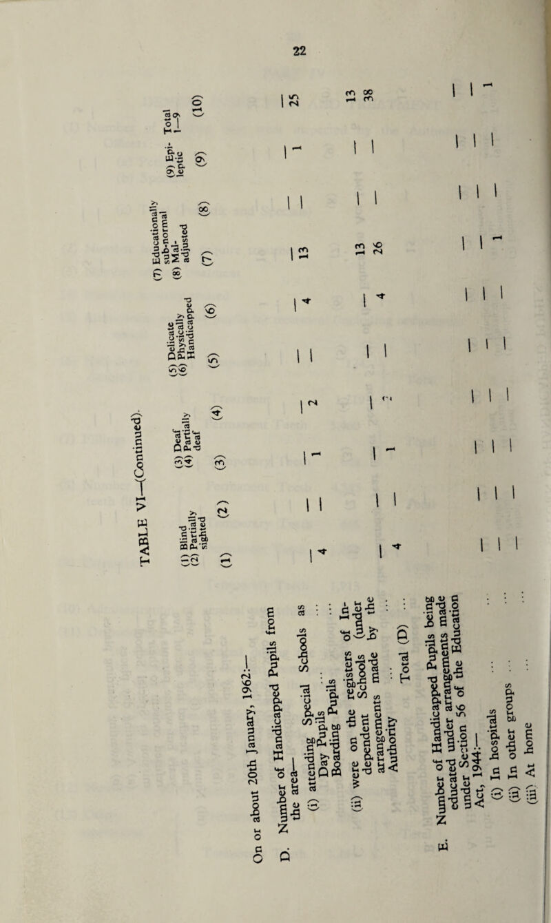 P3 O si C. y c. O' u ON ■s 1 3 2 3 •fj W- 3 2 T3 a><T3 m32# P « 3. a o rs ^ w aJ u & O-rl d£s po 00 N© »n *0 4> s c >4 5 T U3 '-3 3 lH ?.t s Bj 4> Qft.’s cO■’t m >> s-o ~ _. « 4) co 6* v PP vn <s I I IS 11 <N l I fTl OC r-» m I I I 1 ro no »-t rs ! I I ' I I I l - I I I l I I I I - I I I I i I I I I I I I I I I I I I r4 nO On r% 5 0 c rt t—» ■S 8 3 i E 2 <S) 73 a •o I a rt M T) 0 M 2 C/3 C8 c/3 1 C/5 W. Si o ci « :i £ cl <U 6 C/3 *& a«(2 tn:a, M i?(2f SqS 8 a C x o Q a’o c/3 Q '§ o M o ■s H c h a> ^ £ g a u «3'C C ^ bO o °U% * bu w C .613-g J5BB «j <5 .2 ||S 5? t-( w rt c3 nO o ir> ;3 u -V o c g*8 o I III | sBsP 4 a-g e §t §< C/3 •i •a C/3 .8 C/3 a § M Wj (-. ! <L> E 5 c e < *—< H-t ^ (P ;£j ‘<2