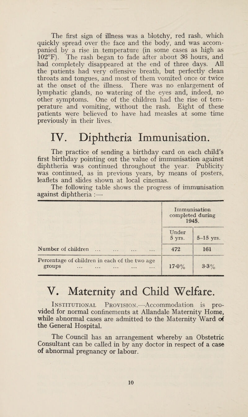 The first sign of illness was a blotchy, red rash, which quickly spread over the face and the body, and was accom¬ panied by a rise in temperature (in some cases as high as 102°F). The rash began, to fade after about 36 hours, and had completely disappeared at the end of three days. All the patients had very offensive breath, but perfectly clean throats and tongues, and most of them vomited once or twice at the onset of the illness. There was no enlargement of lymphatic glands, no watering of the eyes and, indeed, no other symptoms. One of the children had the rise of tem¬ perature and vomiting, without the rash. Eight of these patients were believed to have had measles at some time previously in their lives. IV. Diphtheria Immunisation. The practice of sending a birthday card on each child's first birthday pointing out the value of immunisation against diphtheria was continued throughout the year. Publicity was continued, as in previous years, by means of posters, leaflets and slides shown at local cinemas. The following table shows the progress of immunisation against diphtheria :— Immunisation completed during 1945. Under 5 yrs. 5-15 yrs. Number of children 472 161 Percentage of children in each of the two age groups . 17-0% 3*3% V. Maternity and Child Welfare. Institutional Provision.—Accommodation is pro¬ vided for normal confinements at Allandale Maternity Home, while abnormal cases are admitted to the Maternity Ward of the General Hospital. The Council has an arrangement whereby an Obstetric Consultant can be called in by any doctor in respect of a case of abnormal pregnancy or labour.