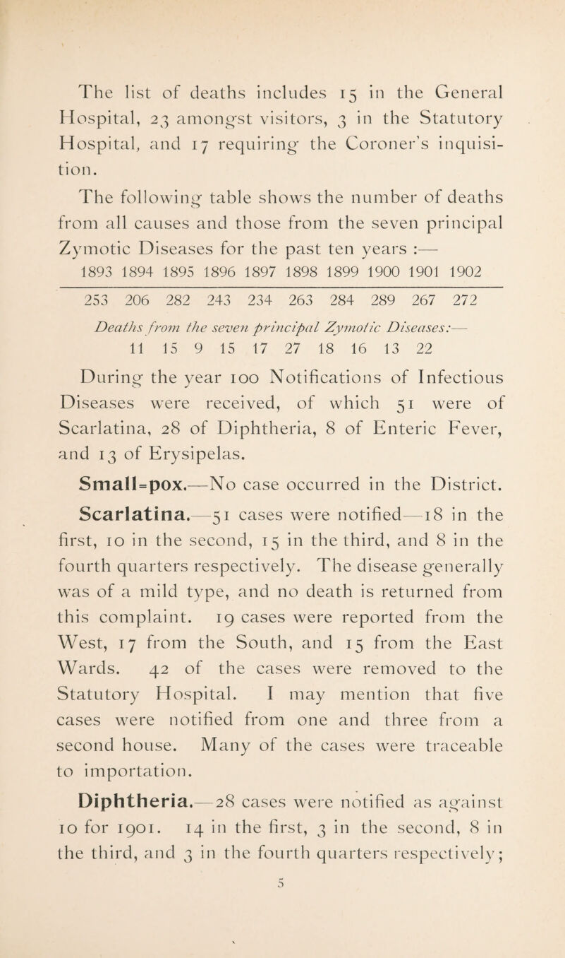 The list of deaths includes 15 in the General Hospital, 23 amongst visitors, 3 in the Statutory Hospital, and 17 requiring the Coroner's inquisi¬ tion. The following table shows the number of deaths from all causes and those from the seven principal Zymotic Diseases for the past ten years :— 1893 1894 1895 1896 1897 1898 1899 1900 1901 1902 253 206 282 243 234 263 284 289 267 272 Deaths from the seven principal Zymotic Diseases:— 11 15 9 15 17 27 18 16 13 22 During the year ioo Notifications of Infectious Diseases were received, of which 51 were of Scarlatina, 28 of Diphtheria, 8 of Enteric Fever, and 13 of Erysipelas. Small=pOX—No case occurred in the District. Scarlatina.—51 cases were notified—18 in the first, 10 in the second, 15 in the third, and 8 in the fourth quarters respectively. The disease generally was of a mild type, and no death is returned from this complaint. 19 cases were reported from the West, 17 from the South, and 15 from the East Wards. 42 of the cases were removed to the Statutory Hospital. I may mention that five cases were notified from one and three from a second house. Many of the cases were traceable to importation. Diphth eria.— 28 cases were notified as against 10 for 1901. 14 in the first, 3 in the second, 8 in the third, and 3 in the fourth quarters respectively;