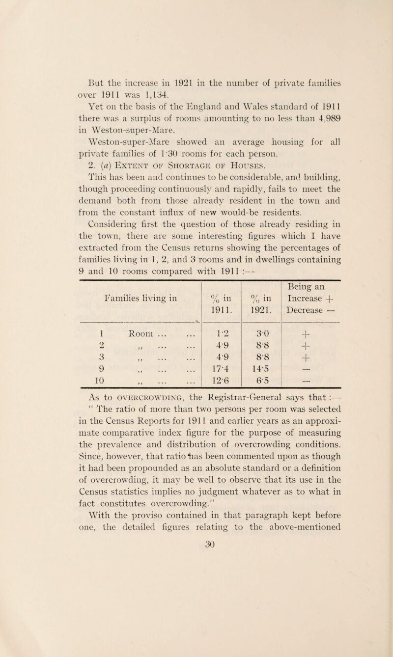 But the increase in 1921 in the number of private families over 1911 was 1,134. Yet on the basis of the England and Wales standard of 1911 there was a surplus of rooms amounting to no less than 4,989 in Weston-super-Mare. Weston-super-Mare showed an average housing for all private families of 1'30 rooms for each person. 2. (a) Extent of Shortage of Houses. This has been and continues to be considerable, and building, though proceeding continuously and rapidly, fails to meet the demand both from those already resident in the town and from the constant influx of new would-be residents. Considering first the question of those already residing in the town, there are some interesting figures which I have extracted from the Census returns showing the percentages of families living in 1,2, and 3 rooms and in dwellings containing 9 and 10 rooms compared with 1911 :— Families living in . -- v % in 1911. o/ i -j-i /o 111 1921. Being an Increase -j- Decrease — 1 Room ... T2 30 T* 2 —^ y y ••• ••• 4*9 8-8 + Q KJ y y ‘ * • * * * 4-9 8-8 + 9 y y ••• ••• 17 4 14 5 10 „ . 12 6 6'5 — As to overcrowding, the Registrar-General says that :— “ The ratio of more than two persons per room was selected in the Census Reports for 1911 and earlier years as an approxi¬ mate comparative index figure for the purpose of measuring the prevalence and distribution of overcrowding conditions. Since, however, that ratio has been commented upon as though it had been propounded as an absolute standard or a definition of overcrowding, it may be well to observe that its use in the Census statistics implies no judgment whatever as to what in fact constitutes overcrowding.” With the proviso contained in that paragraph kept before one, the detailed figures relating to the above-mentioned