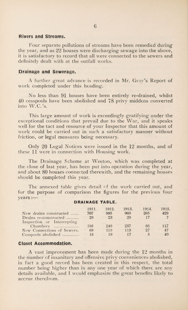 Rivers and Streams. Four separate pollutions of streams have been remedied during the year, and as 22 houses were discharging sewage into the above, it is satisfactory to record that all were connected to the sewers and definitely dealt writh at the outfall works. Drainage and Sewerage. A further great advance is recorded in Mr. Gray’s Report of work completed under this heading'. No less than 91 houses have been entirely re-drained, whilst 40 cesspools have been abolished and 78 privy middens converted into W.C. ’s. This large amount of work is exceedingly gratifying under the exceptional conditions that prevail due to the War, and it speaks well for the tact and resource of your Inspector that this amount of work could be carried out in such a satisfactory manner without friction, or legal measures being necessary. Only 20 Legal Notices w^ere issued in the 12 months, and of these 11 were in connection with Housing work. The Drainage Scheme at Weeton, which was completed at the close of last year, has been put into operation during the year, and about 80 houses connected therewith, and the remaining houses should be completed this year. The annexed table gives detail nf the work carried out, and for the purpose of comparison the figures for the previous four years:— DRAINAGE TABLE. 1911. 1912. 1913. 1914. 1915. New drains constructed . 707 OS'S 960 265 429 Drains re-constructed . 26 213 20 17 7 Inspection or Intercepting Chambers . 195 240 257 65 117 New Connections of Sewers. 69 110 113 27 47 Cesspools abolished . IS 19 17 5 40 Closet Accommodation. A vast improvement has been made during the 12 months in the number of insanitary and offensive privy conveniences abolished, in fact a good record has been created in this respect, the total number being higher than in any one year of which there are any details available, and I would emphasize the great benefits likely to accrue therefrom.