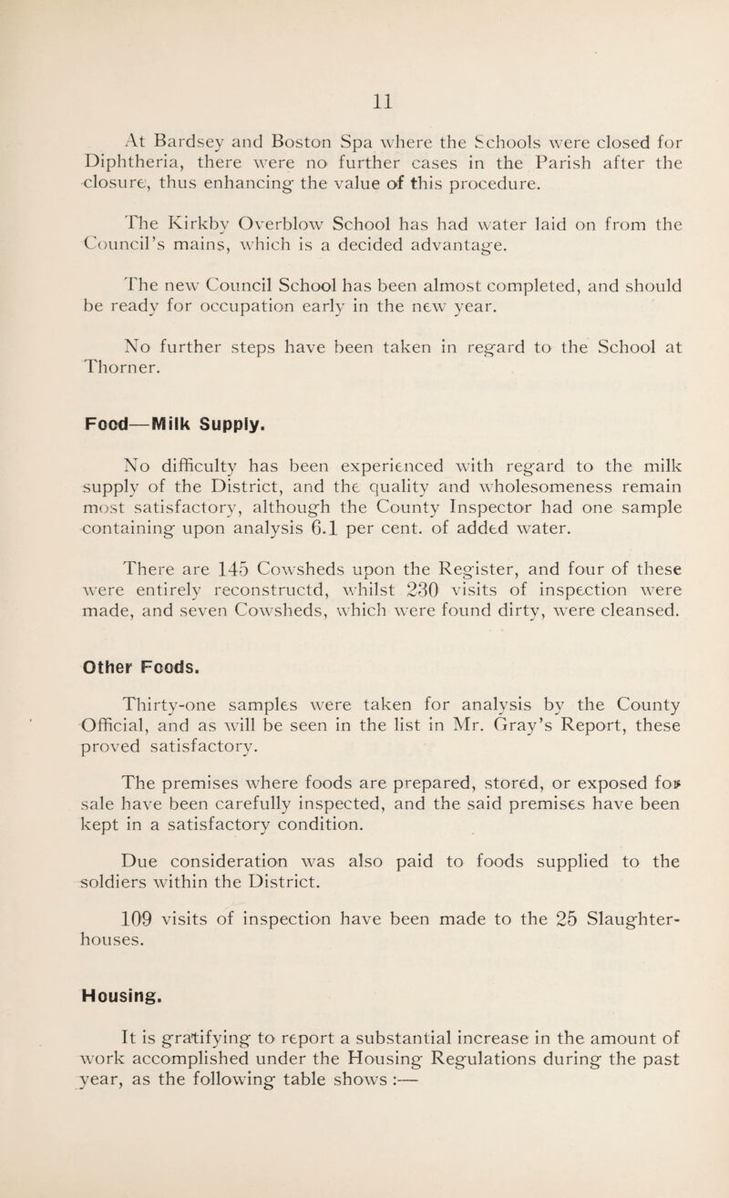 At Bardsey and Boston Spa where the Schools were closed for Diphtheria, there were no further cases in the Parish after the closure, thus enhancing the value of this procedure. The Kirkby Overblow School has had water laid on from the Council’s mains, which is a decided advantage. The new Council School has been almost completed, and should be ready for occupation early in the new year. No further steps have been taken in regard to the School at Thorner. Food—Milk Supply. No difficulty has been experienced with regard to the milk supply of the District, and the quality and wholesomeness remain most satisfactory, although the County Inspector had one sample containing upon analysis 6.1 per cent, of added water. Th ere are 145 Cowsheds upon the Register, and four of these were entirely reconstructd, whilst 230 visits of inspection were made, and seven Cowsheds, which were found dirty, were cleansed. Other Foods. Thirty-one samples were taken for analysis by the County Official, and as will be seen in the list in Mr. Gray’s Report, these proved satisfactory. The premises where foods are prepared, stored, or exposed fo* sale have been carefully inspected, and the said premises have been kept in a satisfactory condition. Due consideration was also paid to foods supplied to the soldiers within the District. 109 visits of inspection have been made to the 25 Slaughter¬ houses. Housing. It is gratifying to report a substantial increase in the amount of work accomplished under the Housing Regulations during the past year, as the following table shows :—