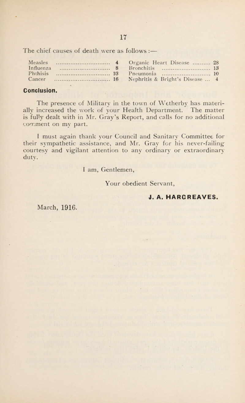 IT The chief causes of death were as follows :— Measles . . 4 Organic Heart Disease . . 28 Influenza . . 8 Bronchitis . .. 13 Phthisis . . 13 Pneumonia . .. 10 Cancer . Conclusion. . 16 Nephritis & Bright’s Disease .. . 4 The presence of Military in the town of Wetherby has materi¬ ally increased the work of your Health Department. The matter is fully dealt with in Mr. Gray’s Report, and calls for no additional comment on my part. I must again thank your Council and Sanitary Committee for their sympathetic assistance, and Mr. Gray for his never-failing courtesy and vigilant attention to any ordinary or extraordinary duty. I am, Gentlemen, Your obedient Servant, March, 1916. J. A. HARGREAVES.
