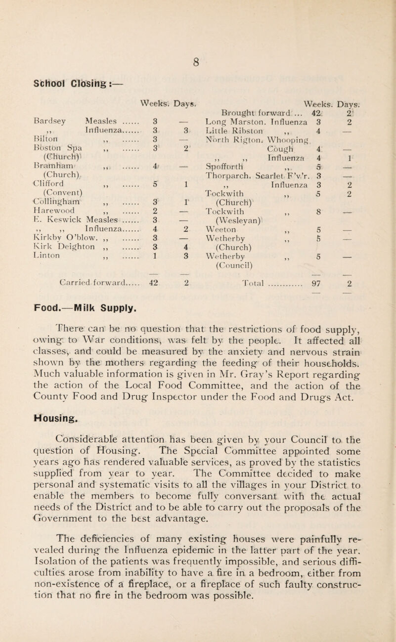 School Closing:— Weeks. Days. Bardsey Measles . 3 — ,, Influenza. 3 3 Bilton ,, 3 — Boston Spa ,, 3 2 (Ghurch)' Bramham ,,. 4> — (Church) Clifford ,, 5 1 (Convent) Collingham ,, 3 T Hare wood ,, 2 — K. Keswick Measles . 3 — ,, ,, Influenza. 4 2 Kirkby O’blow. ,, 3 — Kirk Deighton ,, 3 4 Linton ,, 1 3 Carried forward. 42 2 Weeks. Days. Brought forward ... 42 2' Long Marston. Influenza 3 2 Little Ribston ,, 4 -— North Rigton. Whooping Cough 4 — ,, ,, Influenza 4 1 Spofforth ,, 5 — Thorparch. Scarlet F’v.’r. 3 — ,, Influenza 3 2 Tockwith ,, 5 2 (Church) Tockwith ,, 8 — (Wesleyan) Weeton ,, 5 — Wetherby ,, 5 — (Church) Wetherby ,, 5 — (Council) Total . 97 2 Food.—Milk Supply. There can be no question that the restrictions of food supply, owing to War conditions-, was felt by the people. It affected all classes, and could be measured by the anxiety and nervous strain shown by the mothers regarding the feeding of their households. Much valuable information is given in Mr. Gray’s Report regarding the action of the Local Food Committee, and the action of the County Food and Drug Inspector under the Food and Drugs Act. Housing. Considerable attention has been given by your Council to the question of Housing. The Special Committee appointed some years ago has rendered valuable services, as proved by the statistics supplied from year to year. The Committee decided to make personal and systematic visits to all the villages in your District to enable the members to become fully conversant with the actual needs of the District and to be able to carry out the proposals of the Government to the best advantage. The deficiencies of many existing houses were painfully re¬ vealed during the Influenza epidemic in the latter part of the year. Isolation of the patients was frequently impossible, and serious diffi¬ culties arose from inability to have a fire in a bedroom, either from non-existence of a fireplace, or a fireplace of such faulty construc¬ tion that no fire in the bedroom was possible.