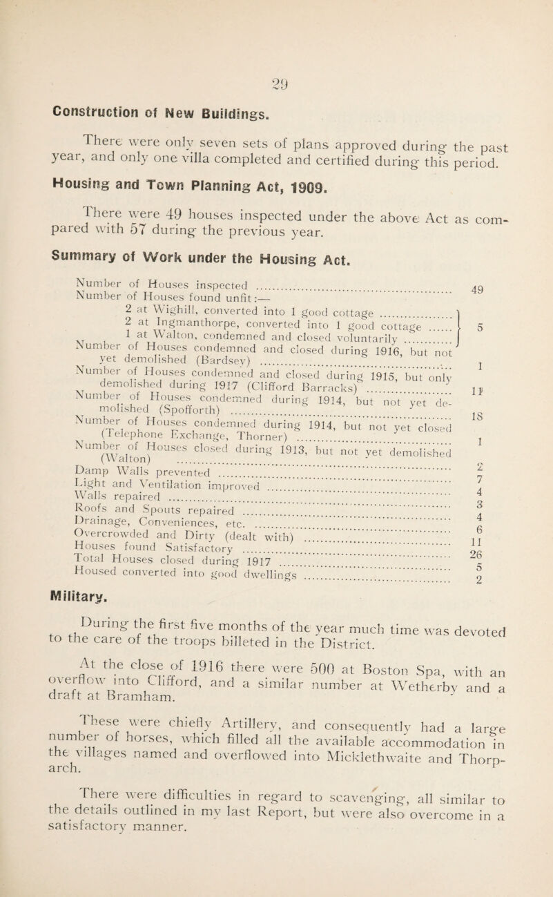 Construction of New Buildings. There were only seven sets of plans approved during- the past year, and only one villa completed and certified during- this period. Housing and Town Planning Act, 1909. There were 49 houses inspected under the above Act as com¬ pared with 57 during- the previous year. Summary of Work under the Housing Act. 49 Number of Houses inspected . Number of Houses found unfit:— 2 at W ighill, converted into 1 good cottage 2 at Ingmanthorpe, converted into 1 good cottage 1 at Walton, condemmed and closed voluntarily Number of Houses condemned and closed during 1916 but'not yet demolished (Bardsey) . ’ . j Number of Houses condemned and closed during 1915, but'onlv demolished during 1917 (Clifford Barracks) .. u Number of Houses condemmed during 1914, but not yet de¬ molished (Spoflorth) . ^ Xumber of Houses condemnei! during''i9i4,''but'not'yet'doseci ^ (leiepnone Exchange, Thorner) . j ^'“'7waltoiifkyetdem'oiishe'd Damp Walls prevented . 7 Light and \entilation improved .. Walls repaired . ^ Roofs and Spouts repaired . Drainage, Conveniences, etc. Overcrowded and Dirty (dealt with). Houses found Satisfactory . Total Houses closed during 1917 .. Housed converted in 3 4 6 11 26 5 to good dwellings . 2 Military. During- the first five months of the year much time was devoted to the care of the troops billeted in the District. At the close of 1916 there were 500 at Boston Spa, with an overflow into Clifford, and a similar number at Wetherby and a draft at Bramham. These were chiefly Artillery, and consequentlv had a larg-e number of horses, which filled all the available accommodation in the villages named and overflowed into Micklethwaite and Thorn- arch. ^ There were difficulties in regard to scavenging, all similar to the details outlined in my last Report, but were also overcome in a satisfactory m.anner.