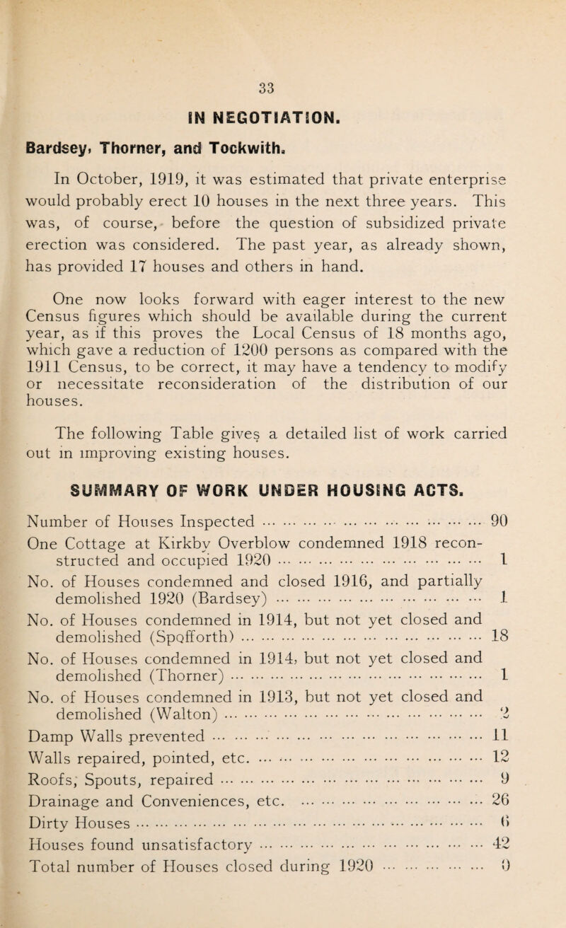 IN NEGOTIATION. Bardsey. Thorner, and Tockwith. In October, 1919, it was estimated that private enterprise would probably erect 10 houses in the next three years. This was, of course, before the question of subsidized private erection was considered. The past year, as already shown, has provided IT houses and others in hand. One now looks forward with eager interest to the new Census figures which should be available during the current year, as if this proves the Local Census of 18 months ago, which gave a reduction of 1200 persons as compared with the 1911 Census, to be correct, it may have a tendency to modify or necessitate reconsideration of the distribution of our houses. The following Table gives a detailed list of work carried out in improving existing houses. SUGARY OF WORK UNDER HOUSING ACTS. Number of Houses Inspected . One Cottage at Kirkbv Overblow condemned 1918 recon¬ structed and occupied 1920 . No. of Houses condemned and closed 1916, and partially demolished 1920 (Bardsey) . No. of Houses condemned in 1914, but not yet closed and demolished (Spofforth) . No. of Houses condemned in 1914, but not yet closed and demolished (Thorner). No. of Houses condemned in 1913, but not yet closed and demolished (Walton). Damp Walls prevented . Walls repaired, pointed, etc. . Roofs, Spouts, repaired. Drainage and Conveniences, etc. . Dirty Houses.. Houses found unsatisfactory. Total number of Houses closed during 1920 . 90 1 1 18 1 o 11 12 9 26 6 42 0