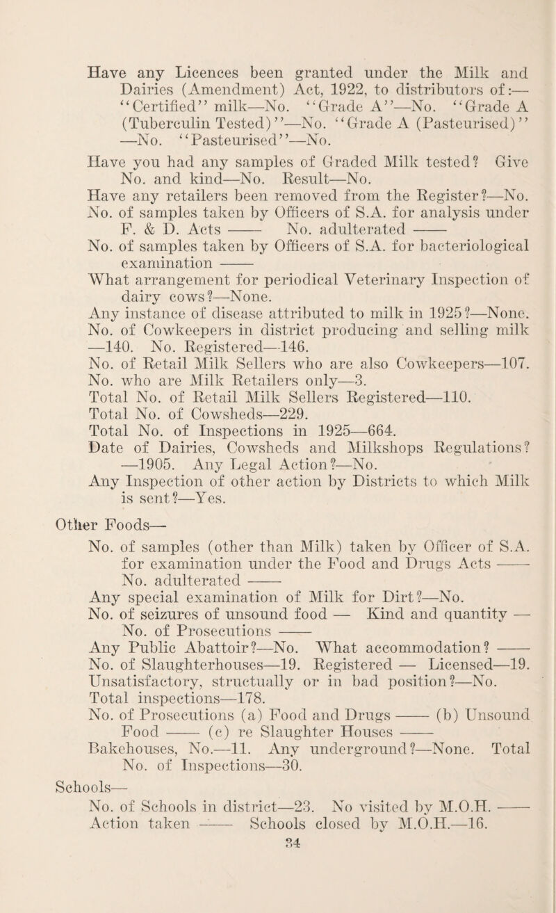 Have any Licences been granted under the Milk and Dairies (Amendment) Act, 1922, to distributors of:— “Certified’’ milk—No. “Grade A”—No. “Grade A (Tuberculin Tested) ”—No. “Grade A (Pasteurised) ” —No. “Pasteurised”—No. Have you had any samples of Graded Milk tested? Give No. and kind—No. Result—No. Have any retailers been removed from the Register?—No. No. of samples taken by Officers of S.A. for analysis under F. & D. Acts - No. adulterated - No. of samples taken by Officers of S.A. for bacteriological examination - What arrangement for periodical Veterinary Inspection of dairy cows?—None. Any instance of disease attributed to milk in 1925?—None. No. of Cowkeepers in district producing and selling milk —140. No. Registered—146. No. of Retail Milk Sellers who are also Cowkeepers—107. No. who are Milk Retailers only—3. Total No. of Retail Milk Sellers Registered—110. Total No. of Cowsheds—229. Total No. of Inspections in 1925—664. Date of Dairies, Cowsheds and Milkshops Regulations? —1905. Any Legal Action?—No. Any Inspection of other action by Districts to which Milk is sent?—Yes. Other Foods— No. of samples (other than Milk) taken by Officer of S.A. for examination under the Food and Drugs Acts- No. adulterated- Any special examination of Milk for Dirt?—No. No. of seizures of unsound food — Kind and quantity — No. of Prosecutions - Any Public Abattoir?—No. What accommodation? - No. of Slaughterhouses—19. Registered — Licensed—19. Unsatisfactory, structually or in bad position?—No. Total inspections—178. No. of Prosecutions (a) Food and Drugs- (b) Unsound Food - (c) re Slaughter Houses - Bakehouses, No.—11. Any underground?—None. Total No. of Inspections—30. Schools— No. of Schools in district—23. No visited by M.O.H.- Action taken —- Schools closed by M.O.H.—16.